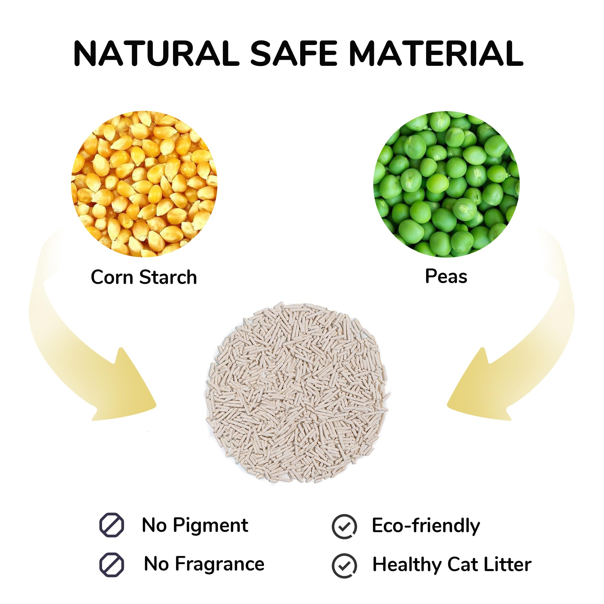 FUKUMARU Corn Cat Litter, 5.5 LBS Flushable Cat Litter Clumping, Dust Free Corn Cats Litter, Natural Unscented, Low Tracking Kit