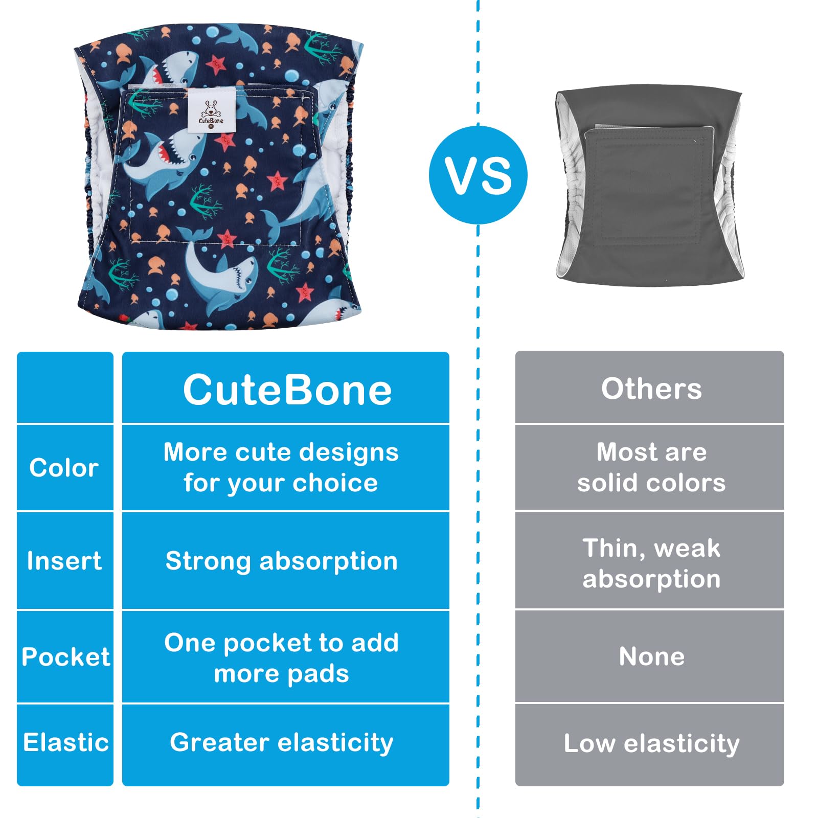 Cutebone Dog Diapers Male Belly Bands 3 Pack For Male Dogs Reusable Puppy Wraps Dm63Xl