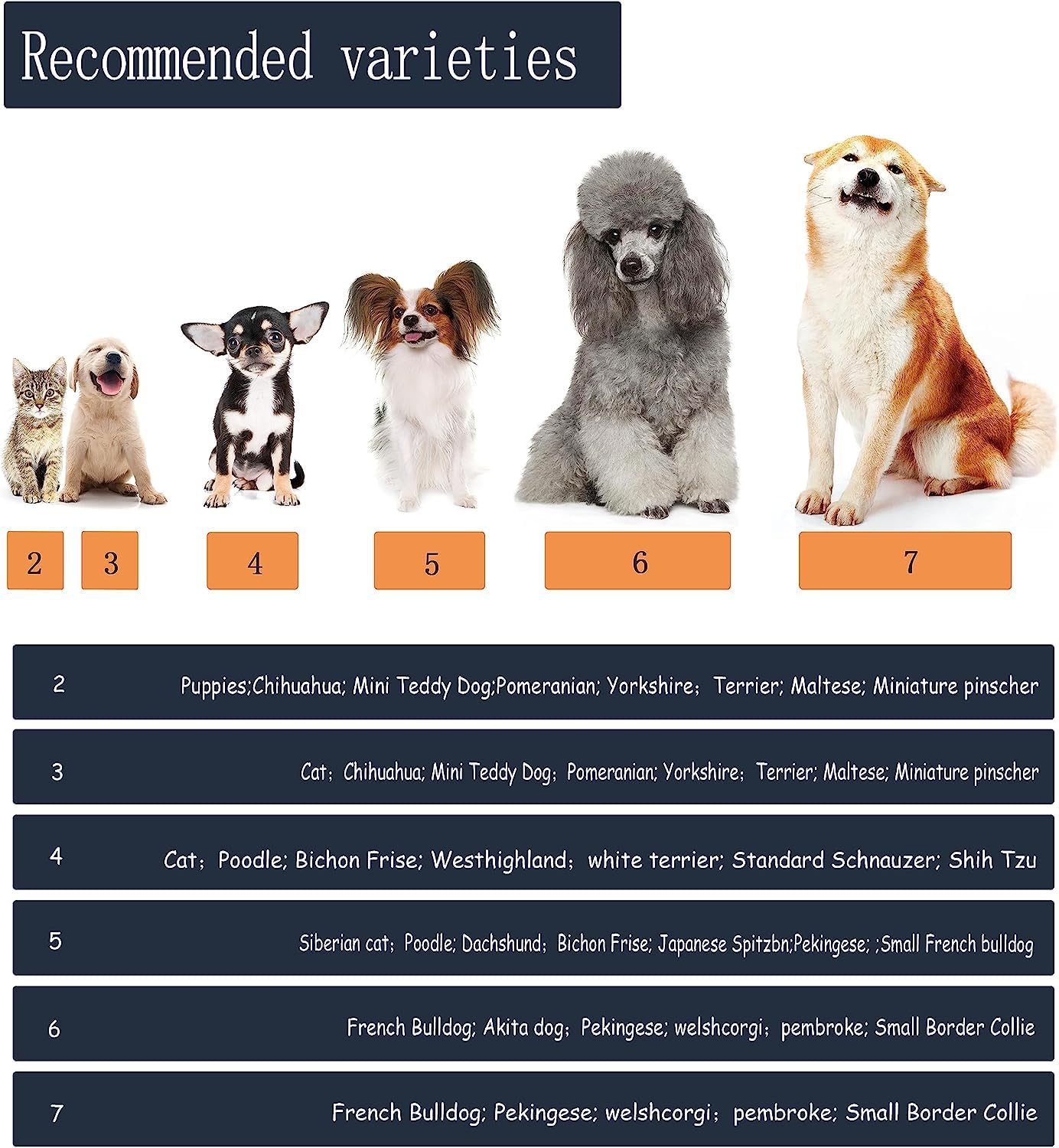 Yaodhaod Dog Shoes For Hot Pavement, Anti-Slip Sole Dog Boots & Paw Protector For Summer, Reflective Straps Dog Booties For Smal