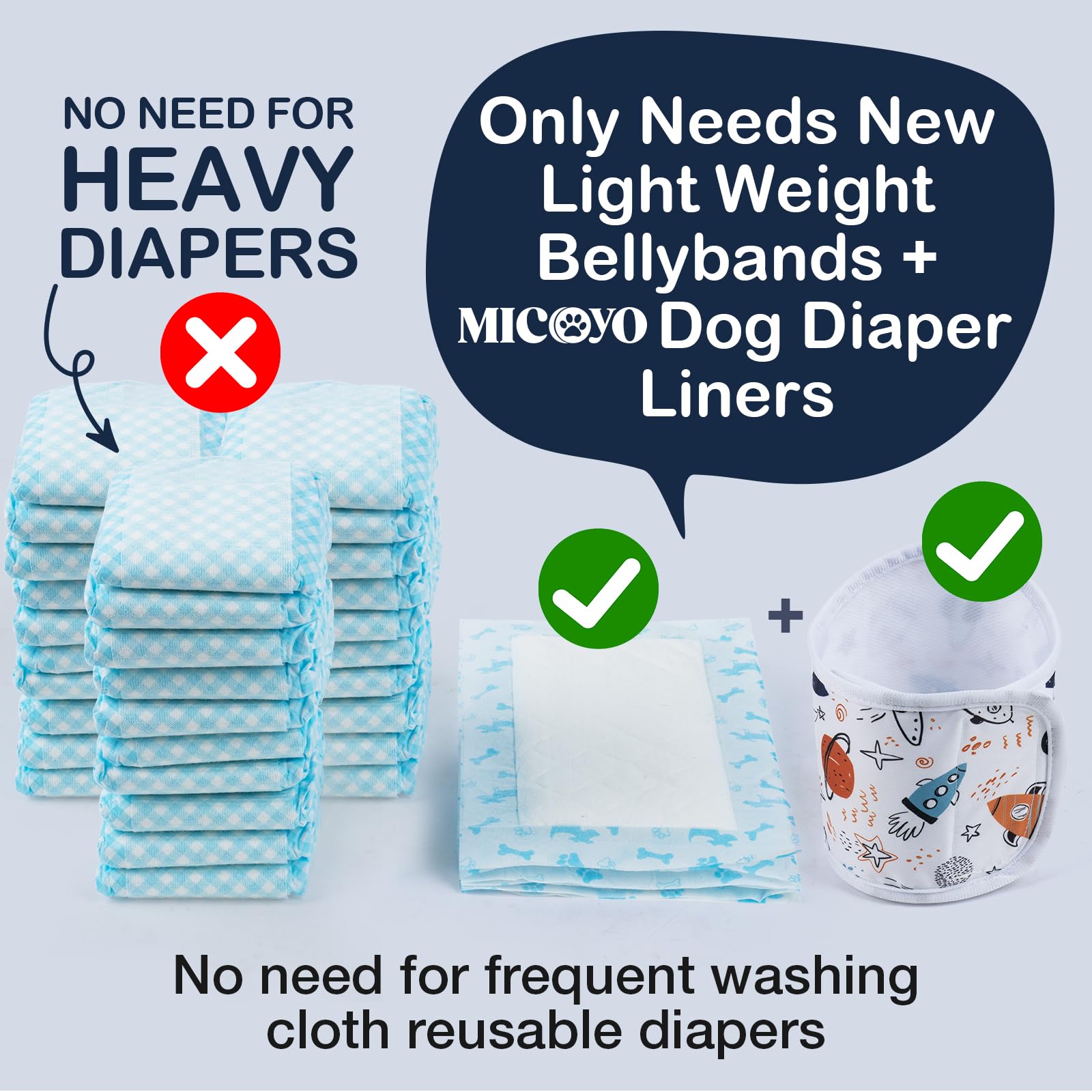 MICOOYO Male Dog Diaper Wraps - Washable Belly Bands for Medium Dogs (12''-14'') - Star Space, White Black Blue, Model DB01