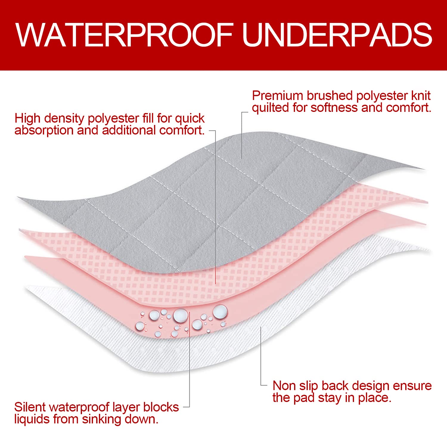 Washable Pee Pads For Dogs Extra Large, Reusable Quilted Dog Playpen Pads For Large Dogs, Non-Slip Whelping Pads, For Training,