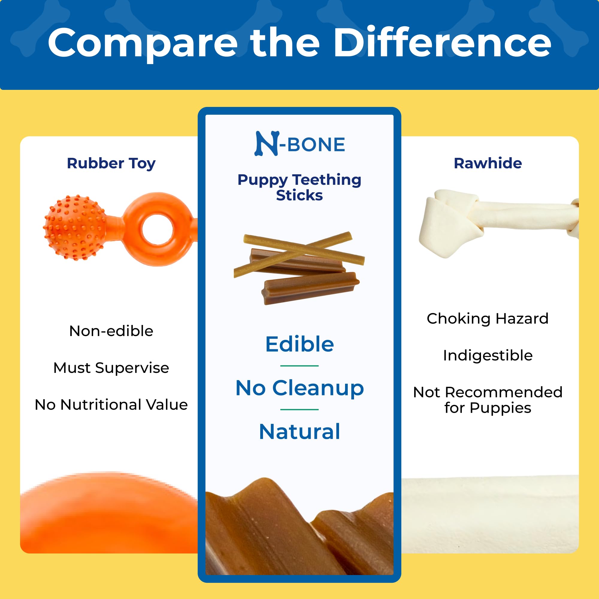 N-Bone Puppy Teething Sticks Jumbo 7 Count Bag Variety Pack, Chicken & Peanut Butter & Pumpkin Flavor, Total 3 Bags, 21.86-oz, 2