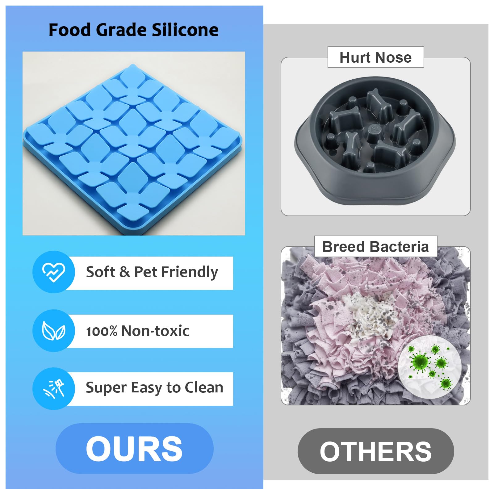Ourmiao Silicone Snuffle Mat For Dogs 2 Pack, Silicone Dog Slow Feeder Lick Mat With Suction Cups, Dog Puzzle Feeder Toys Sniff