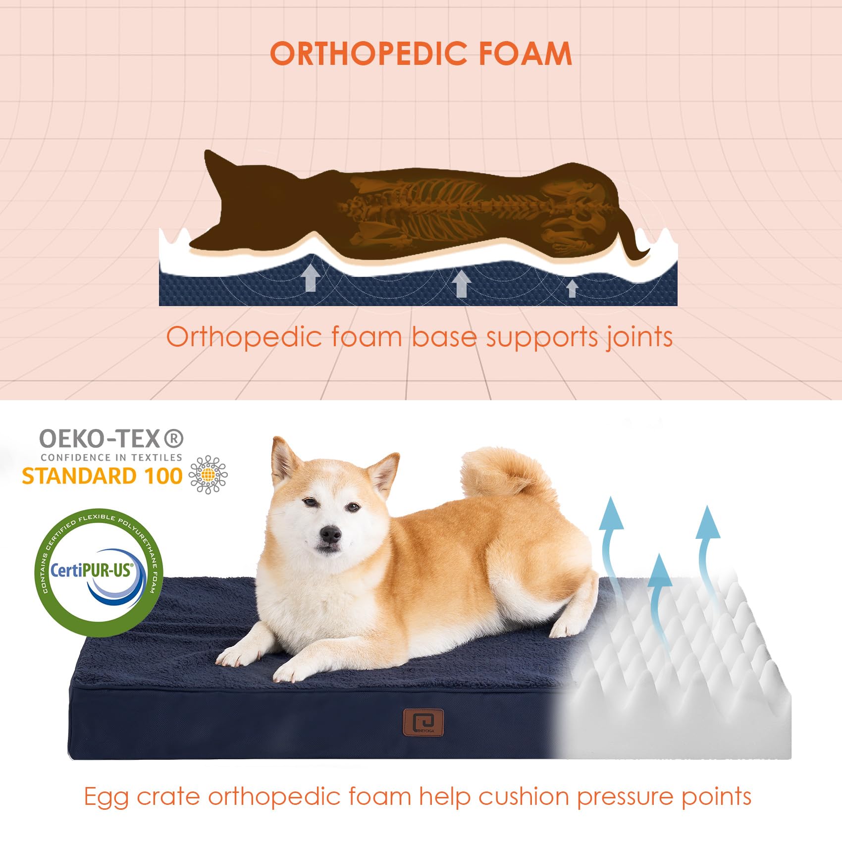 Eheyciga Orthopedic Dog Beds For Large Dogs With Removable Washable Cover For Crate, Navy, 35X23