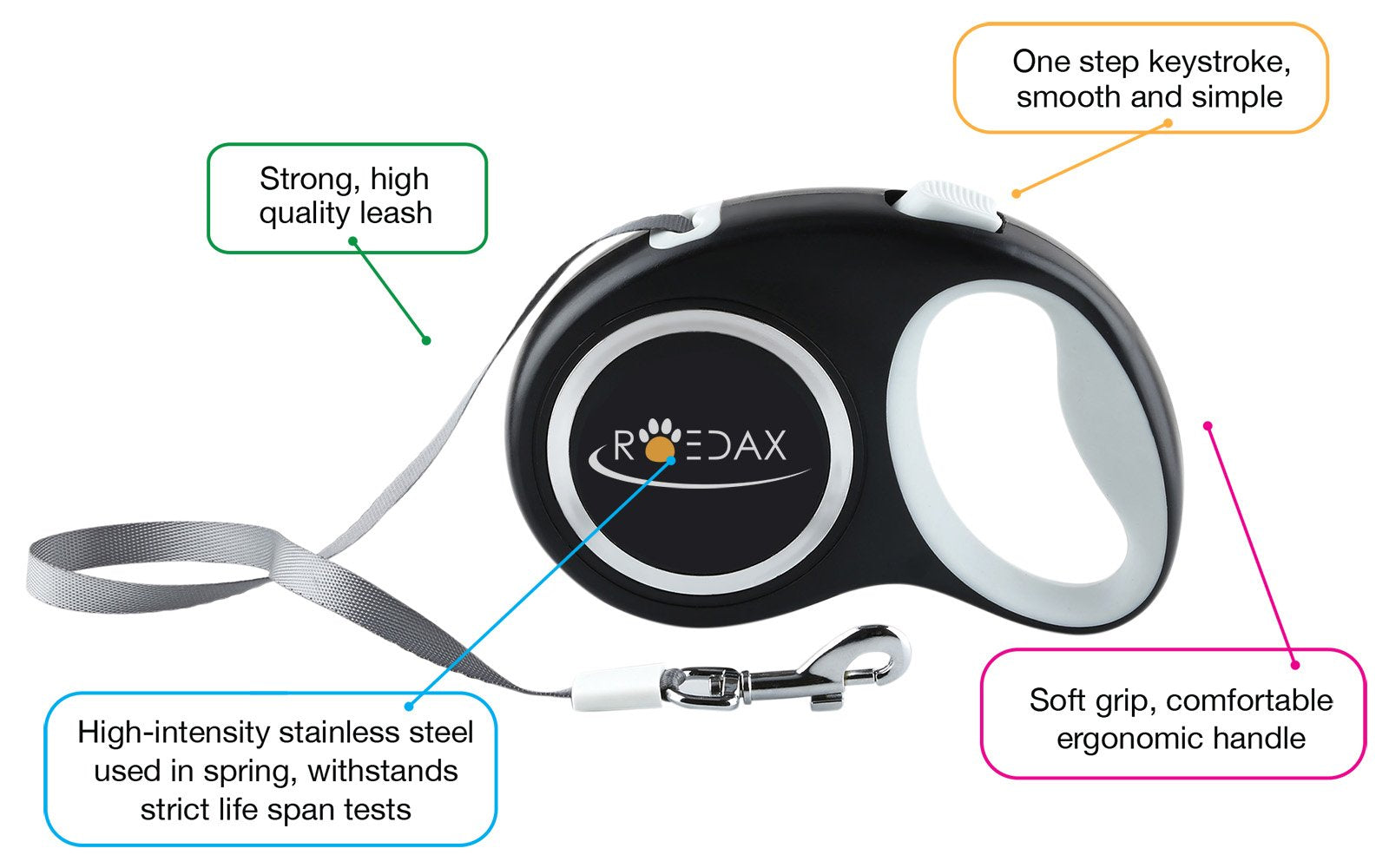 Roedax (Tm) Top Rated Retractable Dog Leash - Great Quality Leash For Small To Medium Dogs- (Up To 44 Lbs) Lock And Braking Mechanism