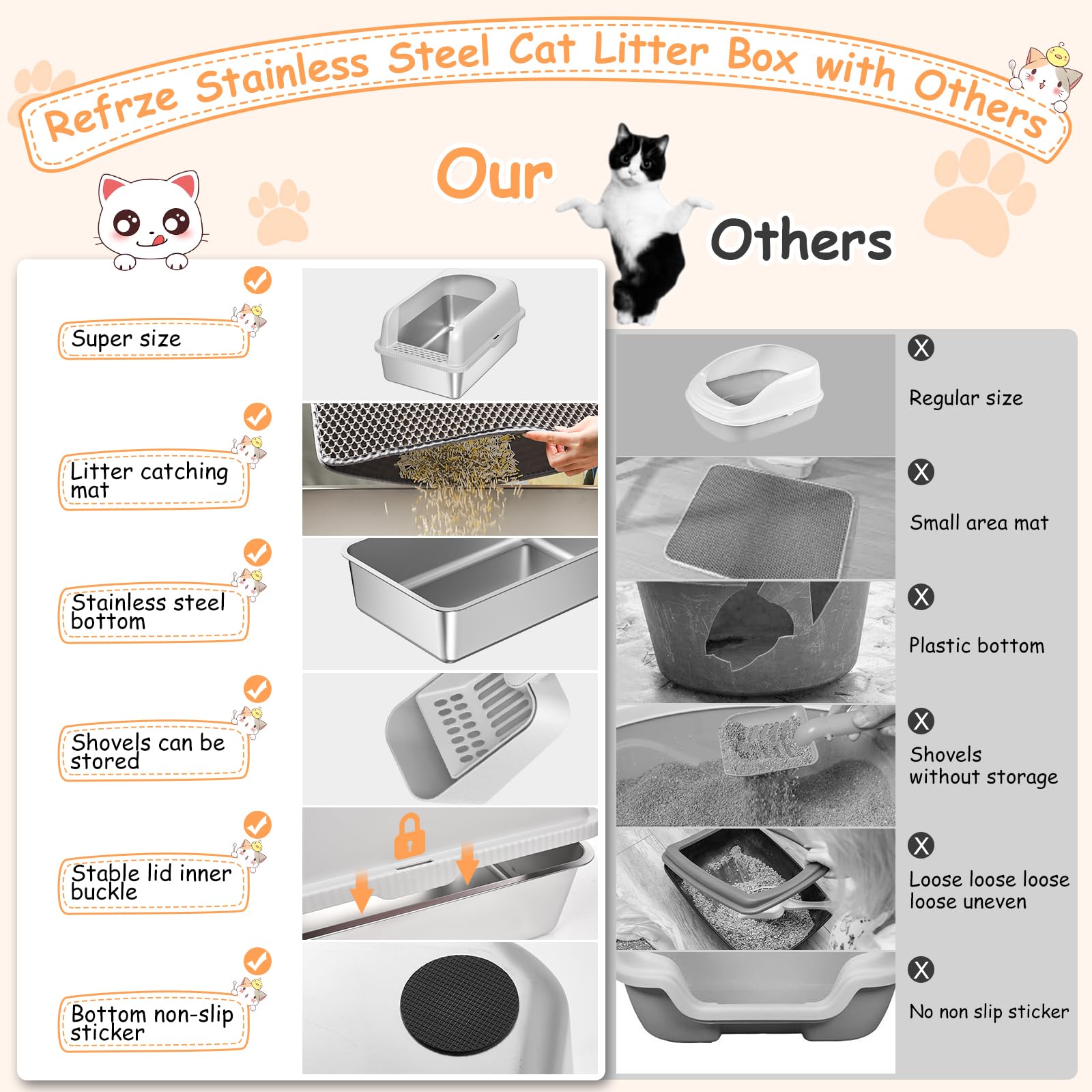 2 Pack Stainless Steel Litter Box Witn High Sides, Extra Large Cat Litter Box With Lid, Metal Litter Boxes For Multiple Cats, An