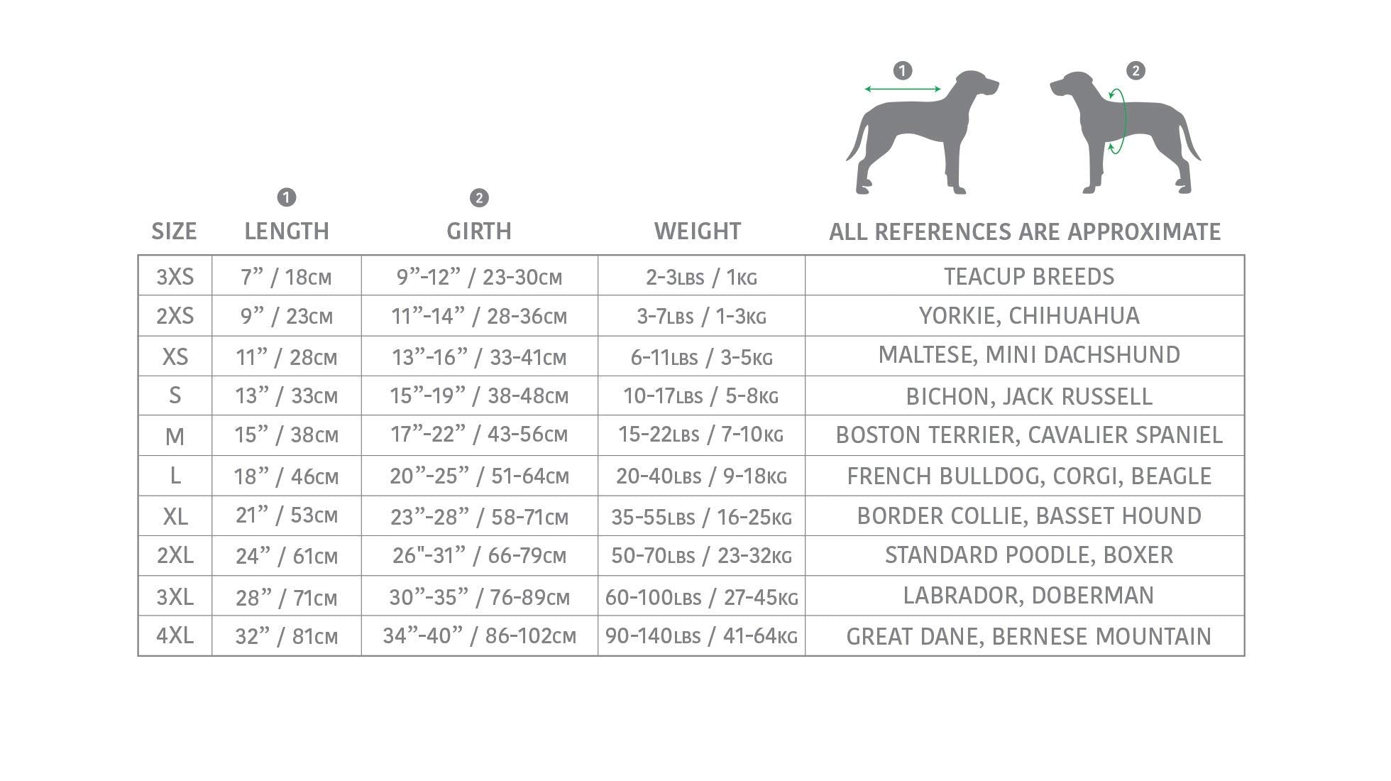 Gf Pet Charcoal Gondola Base Layer For Dogs, Large