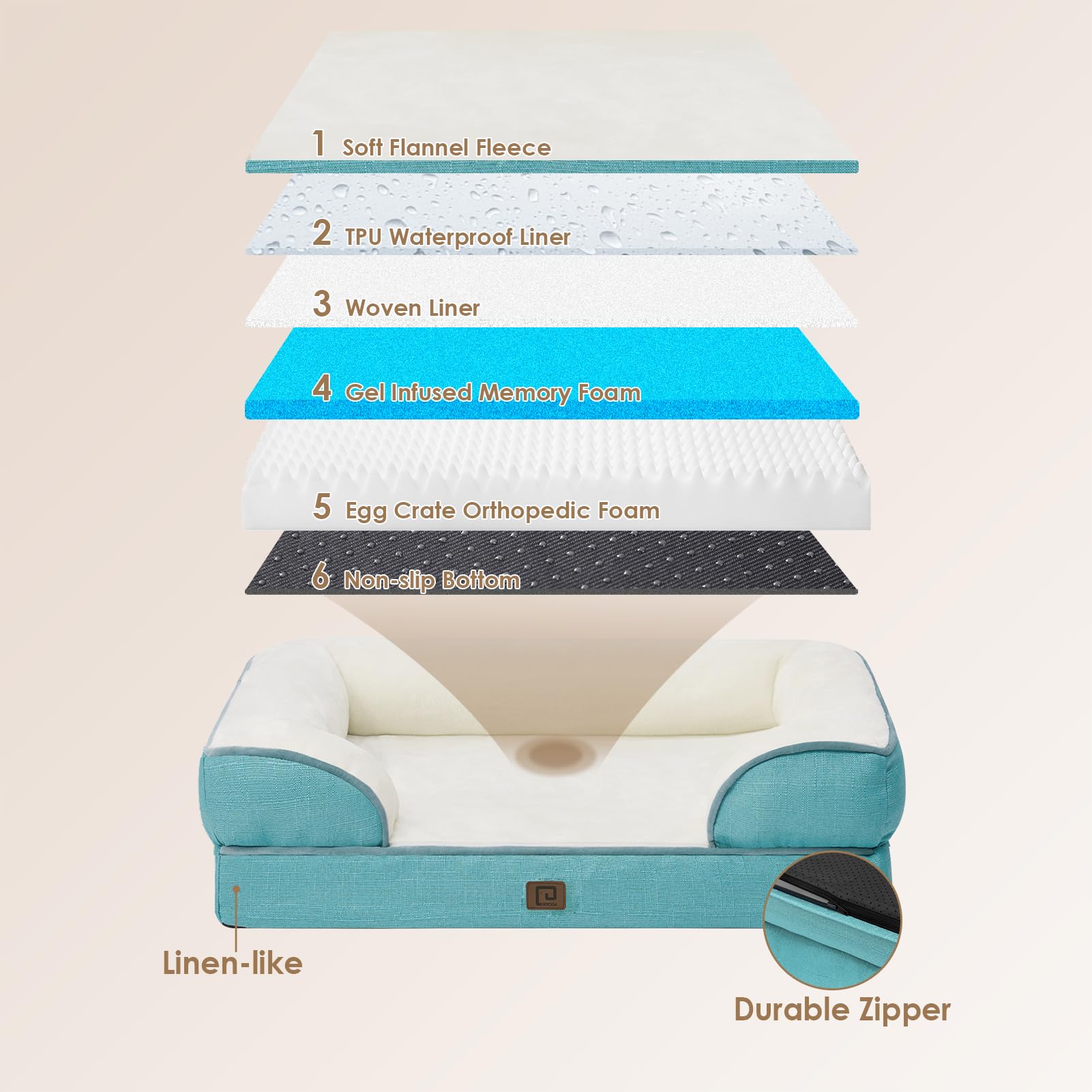Eheyciga Orthopedic Dog Bed For Large Dogs, Waterproof Memory Foam, Turquoise Blue, 35''L X 22''W X 6.5''Th