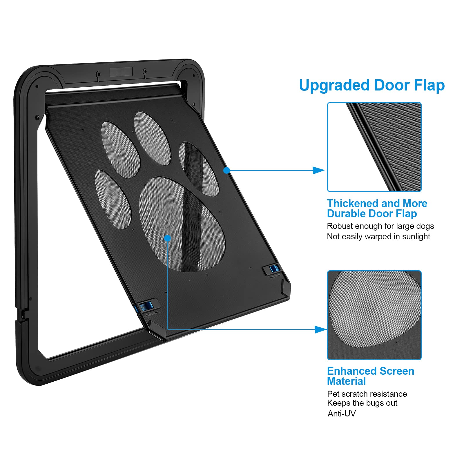 Ownpets Flap For Large Dog Screen Door,Only Flap Replacement And Screws,Flap Size 14X12 Inch,Only Flap Included.