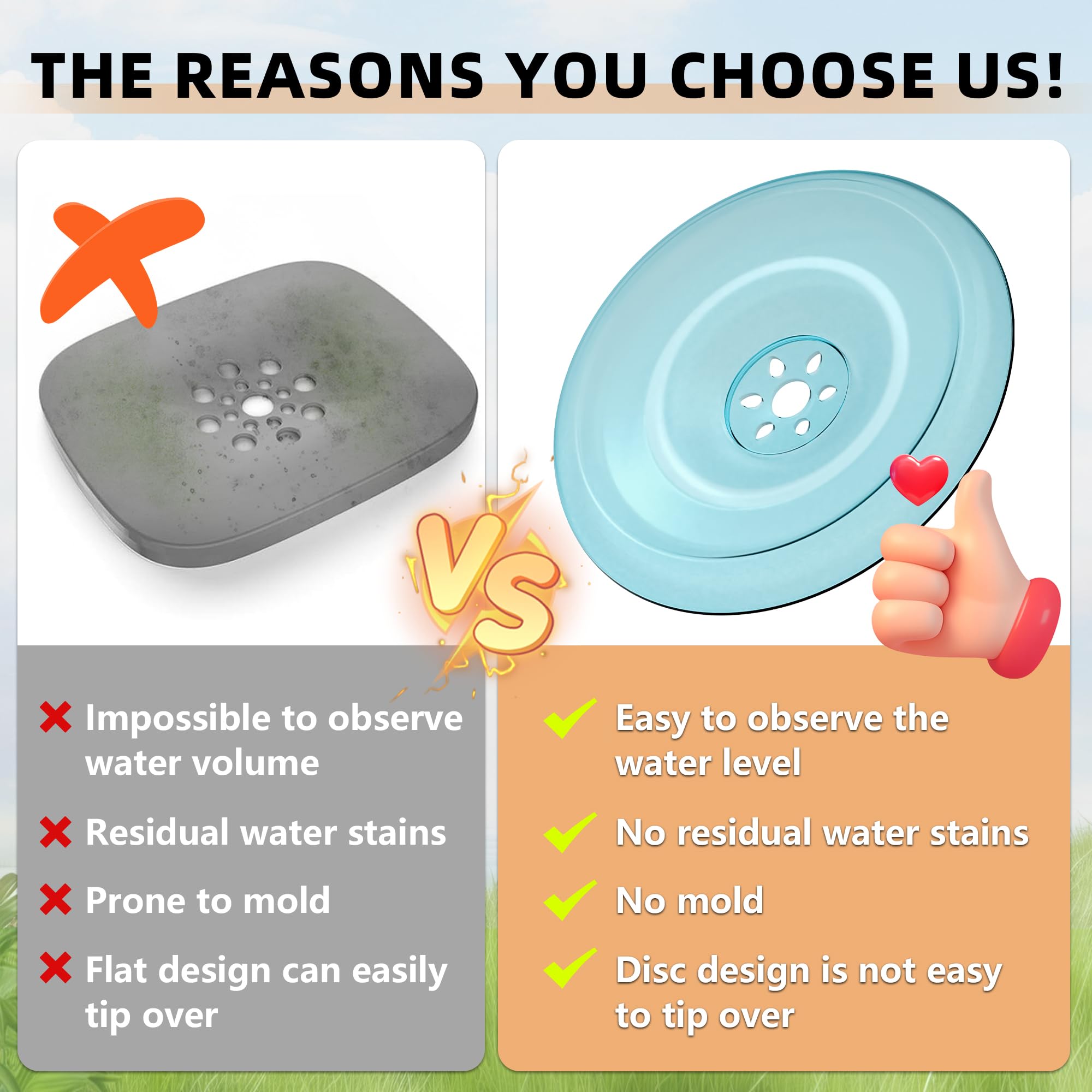 Decflow Dog Water Bowl, 4.5L Spill Proof with Transparent Disk, Anti-Splash Design, Gray