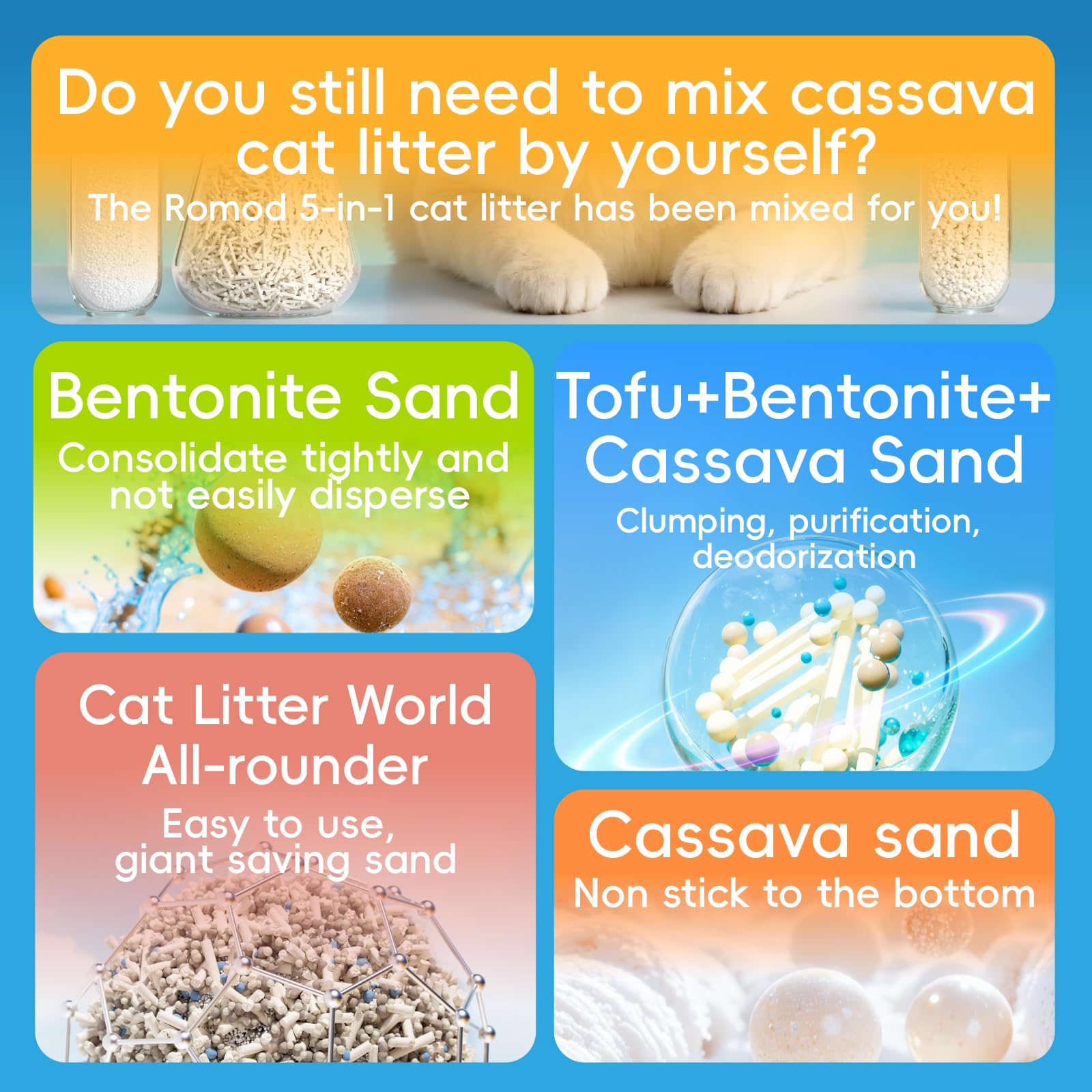 Romod 4Bags 5-In-1 Tofu Cat Litter, Mixed Cassava, Bentonite, Baking Soda, Sap, Natural Plant, Fast Clumping, Strong Water Adsor