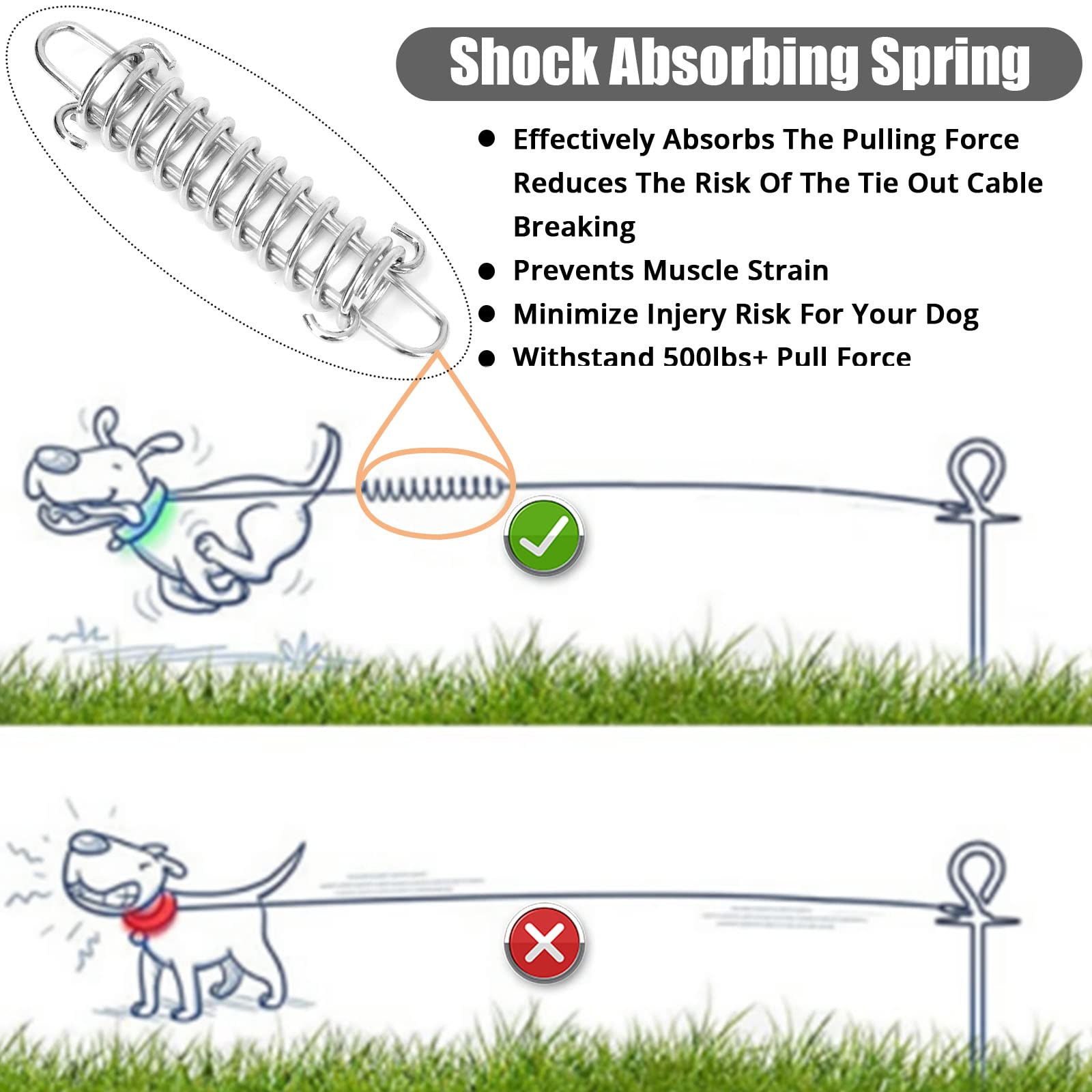 jenico Dog Tie Out Cable, 10/15/20/30/40/50/70/100/150FT Runner Cable with Swivel Hook and Shock Spring, Dog Leash Run Tether fo