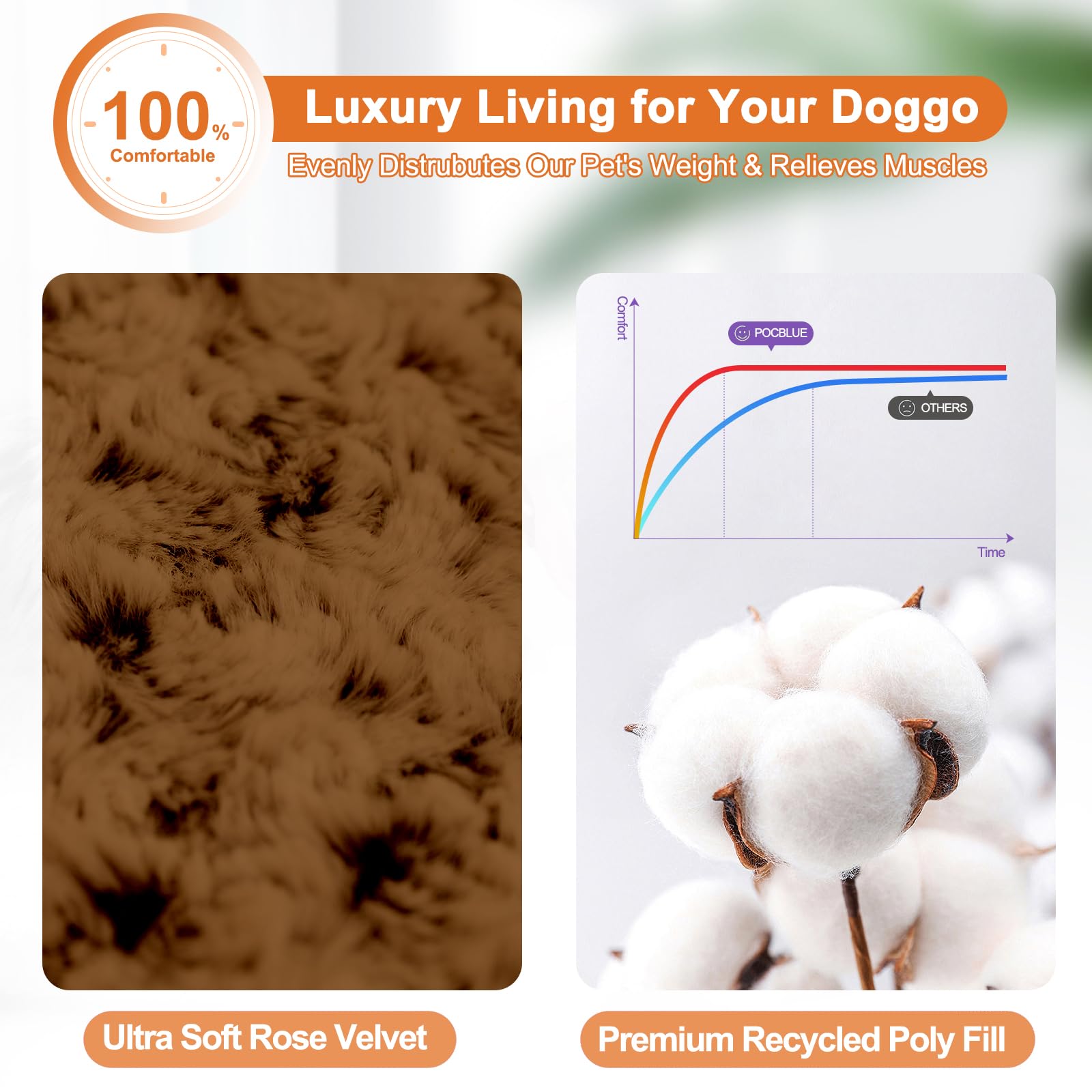 Pocblue Deluxe Washable Dog Bed For Small Dogs Dog Crate Mat 24 Inch Comfy Fluffy Kennel Pad Anti-Slip For Dogs Up To 25 Lbs, 24' X 17', Brown
