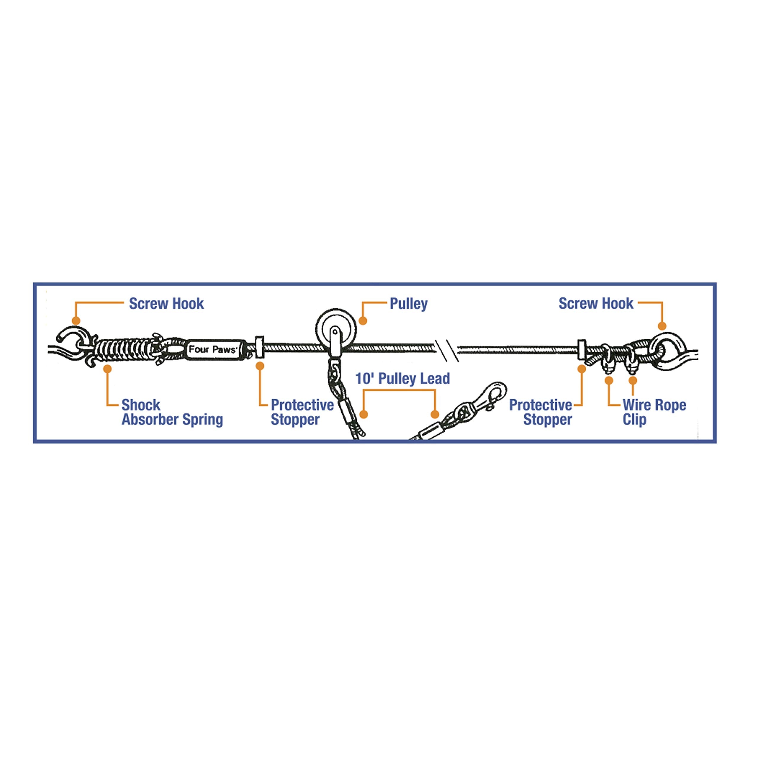 Four Paws Heavy Weight Trolley Exerciser Silver 50 Feet