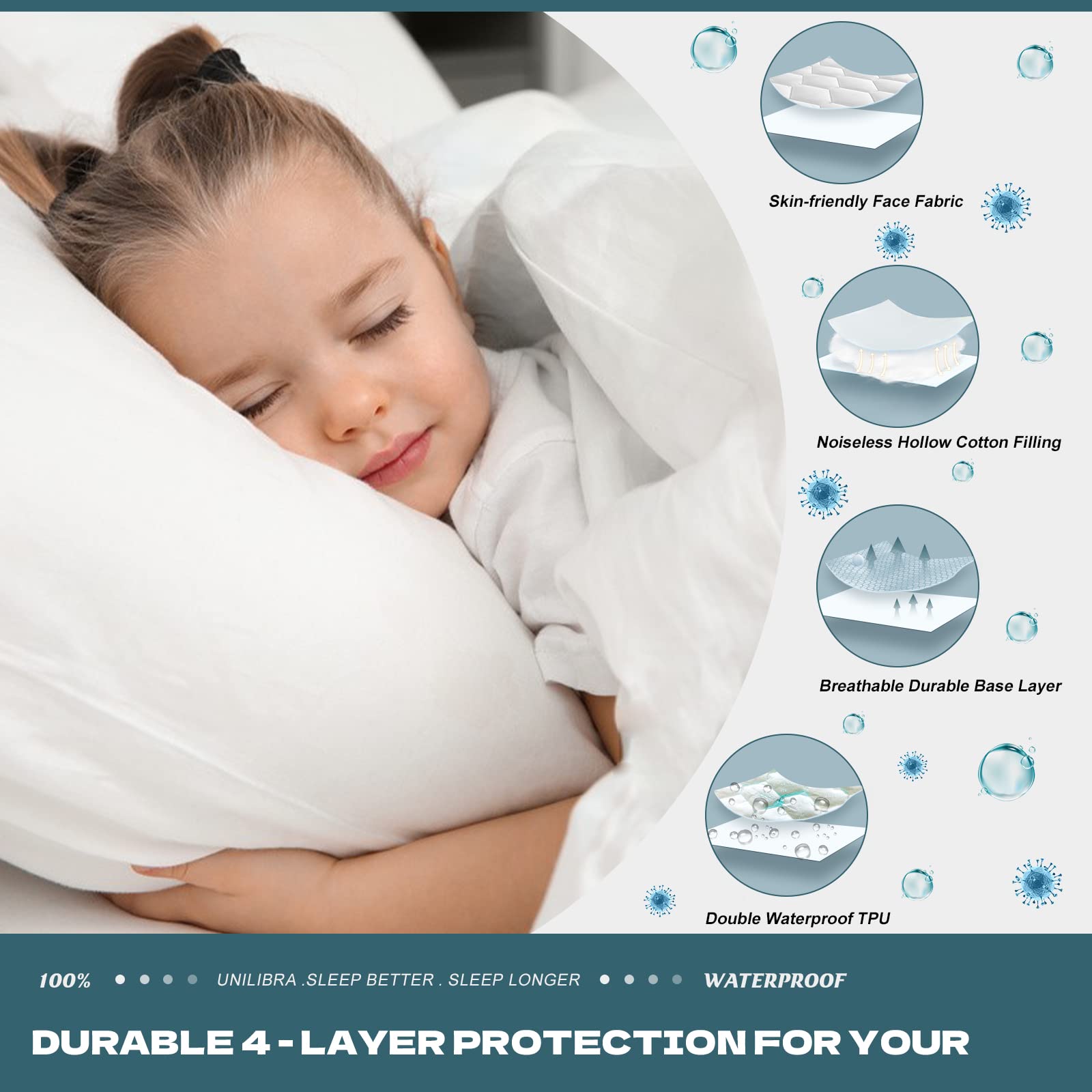 Unilibra Twin Xl Size 100 Waterproof Mattress Pad, Breathable Quilted Fitted Mattress Protector With Deep Pocket Stretches Up To