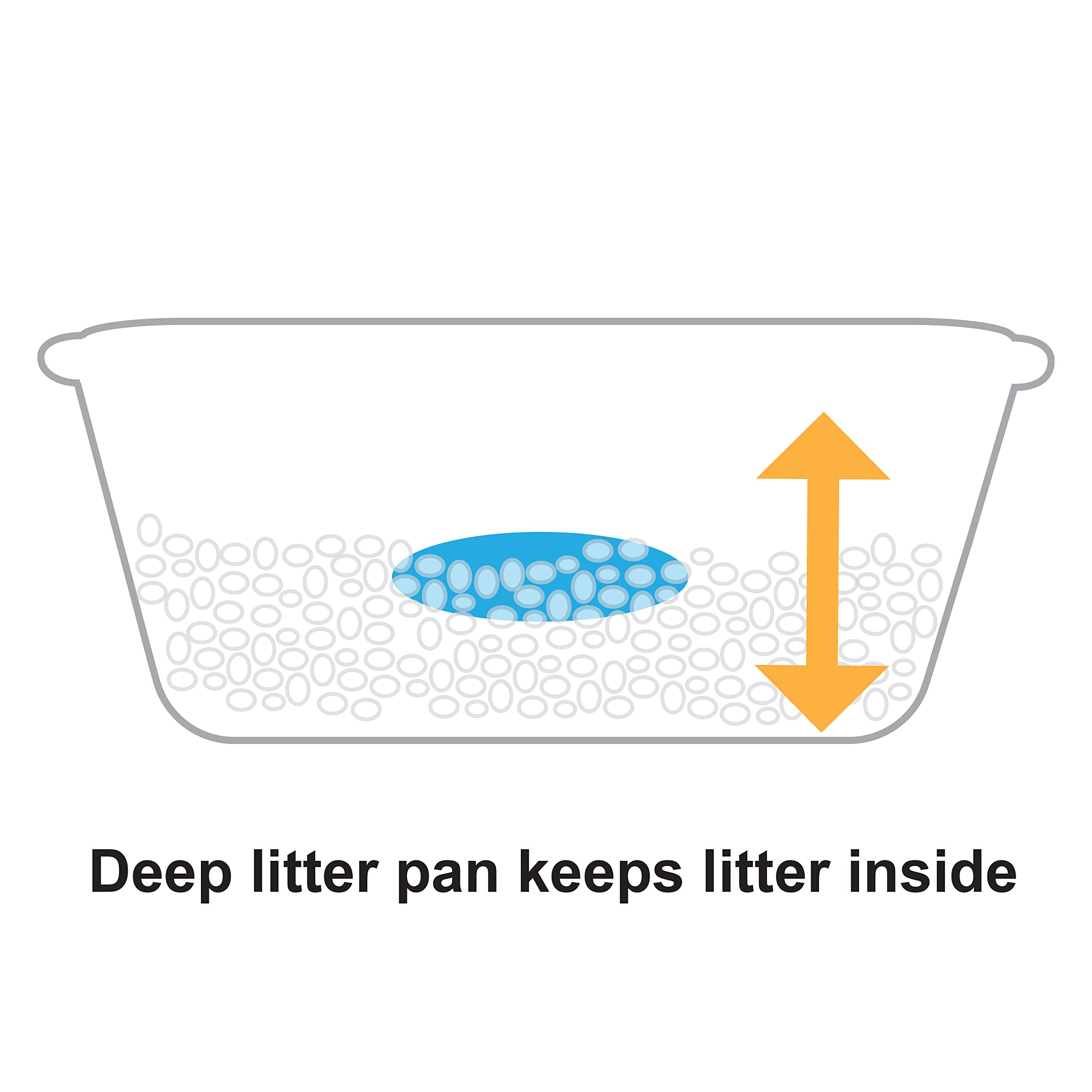Richell 60030 Paw Trax Wide Cat Litter Pan Brown - Large