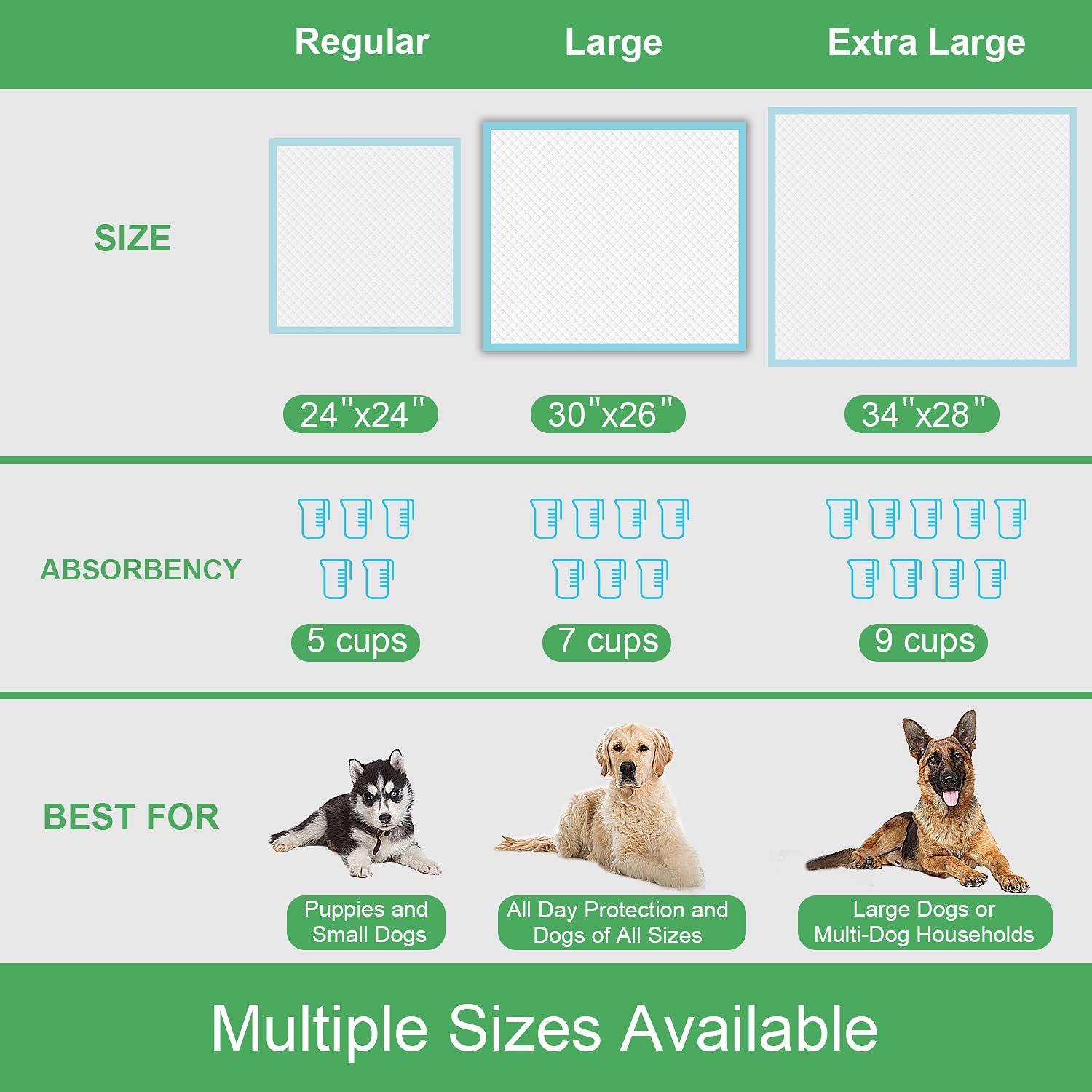 Deep Dear Extra Large Dog Pads 30'X26' (40 Count), Thicker Pet Training And Puppy Pads, Super Absorbent Pee Pads For Dogs, Leakproof Dog Potty Training Pads For Puppies, Cats, Rabbits, Pet Pee Pads Xl
