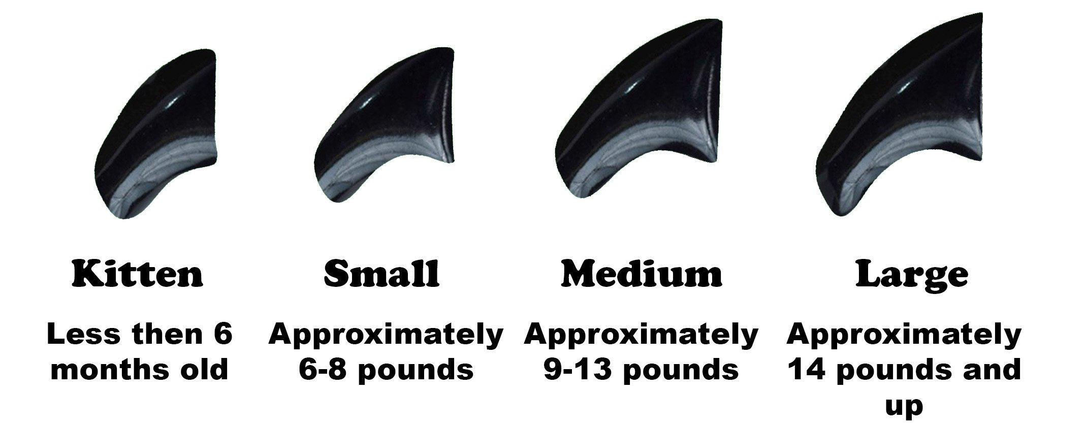 Purrdy Paws 40 Pack Soft Nail Caps For Cat Claws Black Medium
