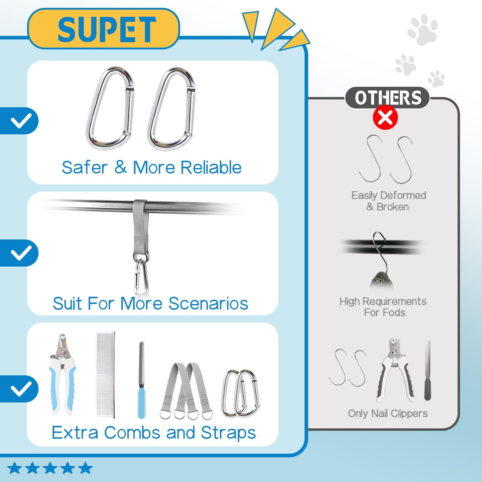 Supet Cat Grooming Hammock Harness For Cats Dogs, Relaxation Cat Nail Clipper Hammock, Restraint Dog & Small Animal Leashes Slin
