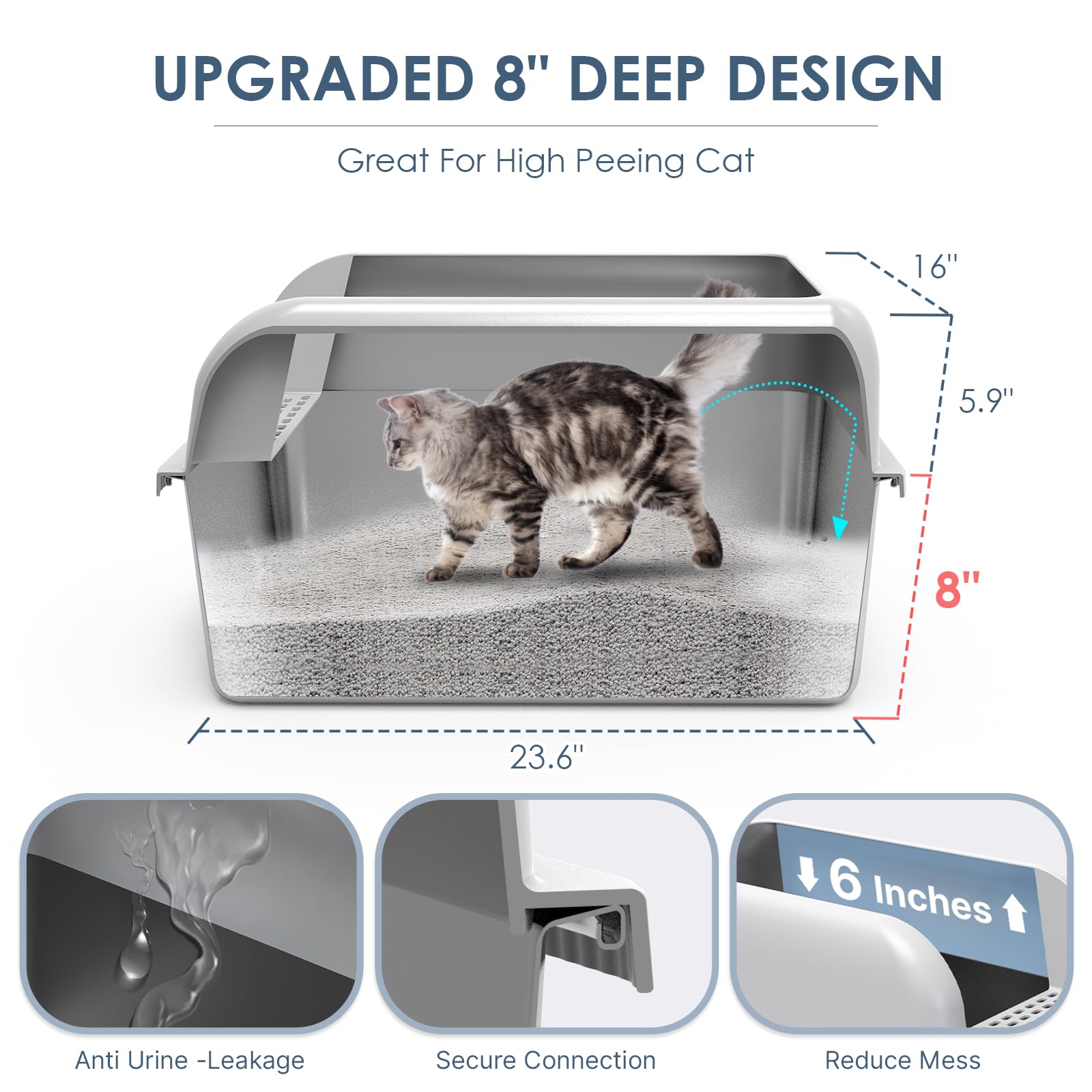 2 Pack 8'' Deep Stainless Steel Litter Box With Lid, Extra Large & Deep Stainless Steel Cat Litter Box For Multipul Cats, Metal