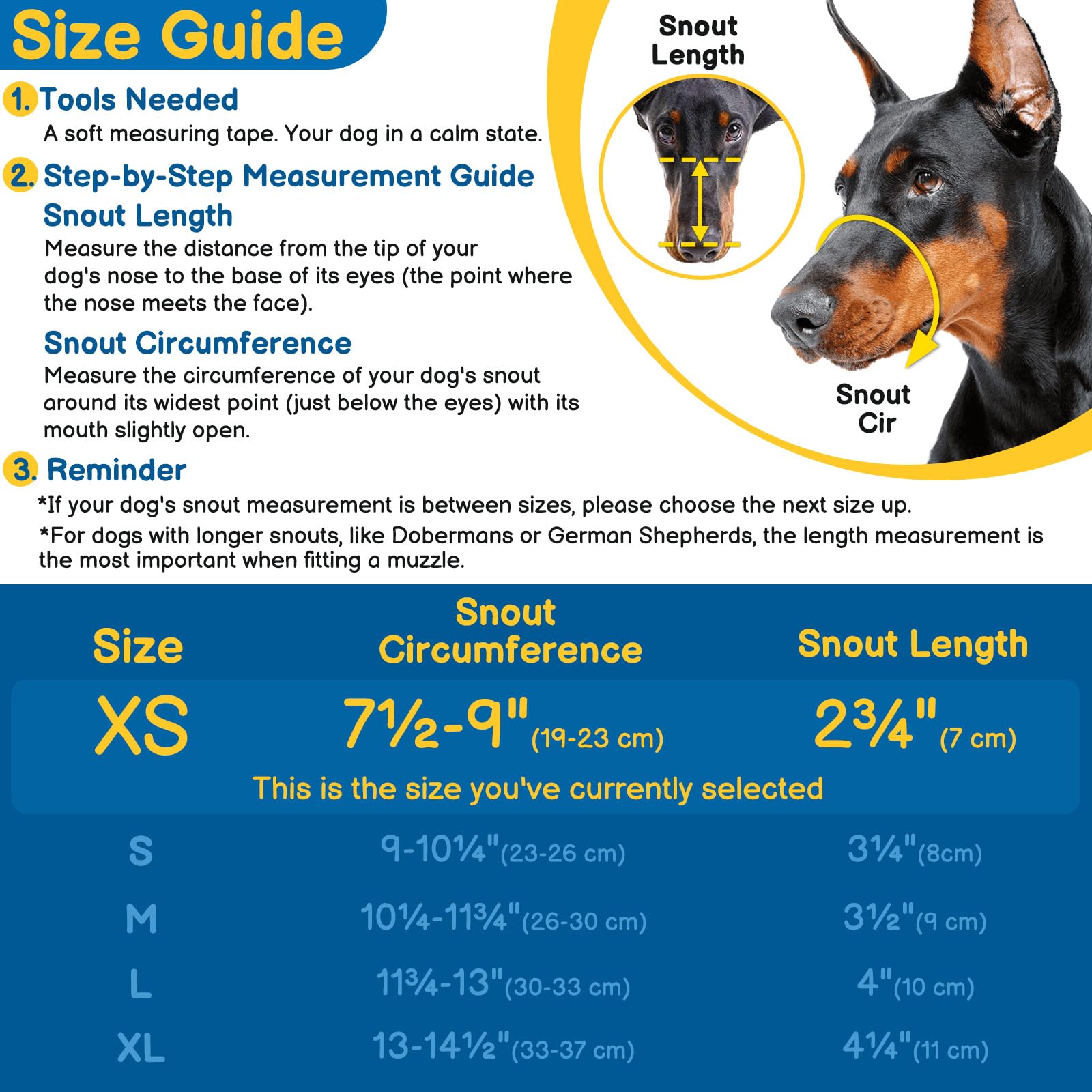 BARKLESS Basket Muzzle for Dogs, Humane Muzzle to Prevent Biting and Scavenging, Snap-on Treat Cover Helps Dogs Acclimatize Mout