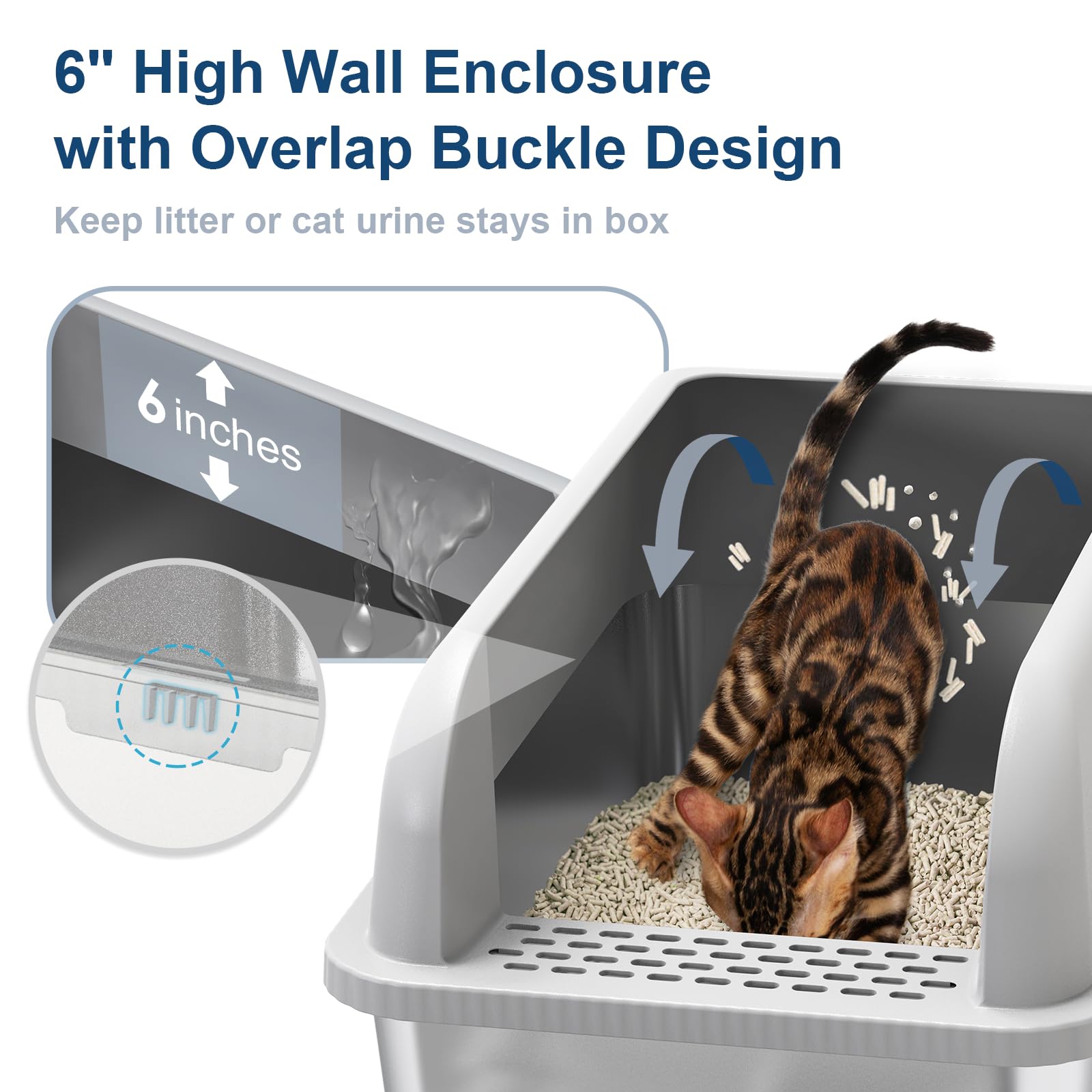 Suzzipaws Enclosed Stainless Steel Cat Litter Box With Lid Extra Large Litter Box For Big Cats Xl Metal Litter Pan Tray With High Wall Sides Enclosure, Non-Sticky, Anti-Leakage, Easy Cleaning