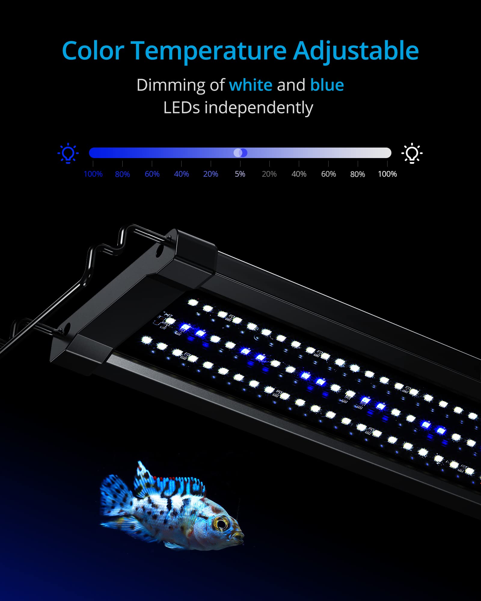 Nicrew Classicled Gen 2 Aquarium Light, 40 Watts, Dimmable Led Fish Tank Light With 2-Channel Control, White And Blue Leds, Size