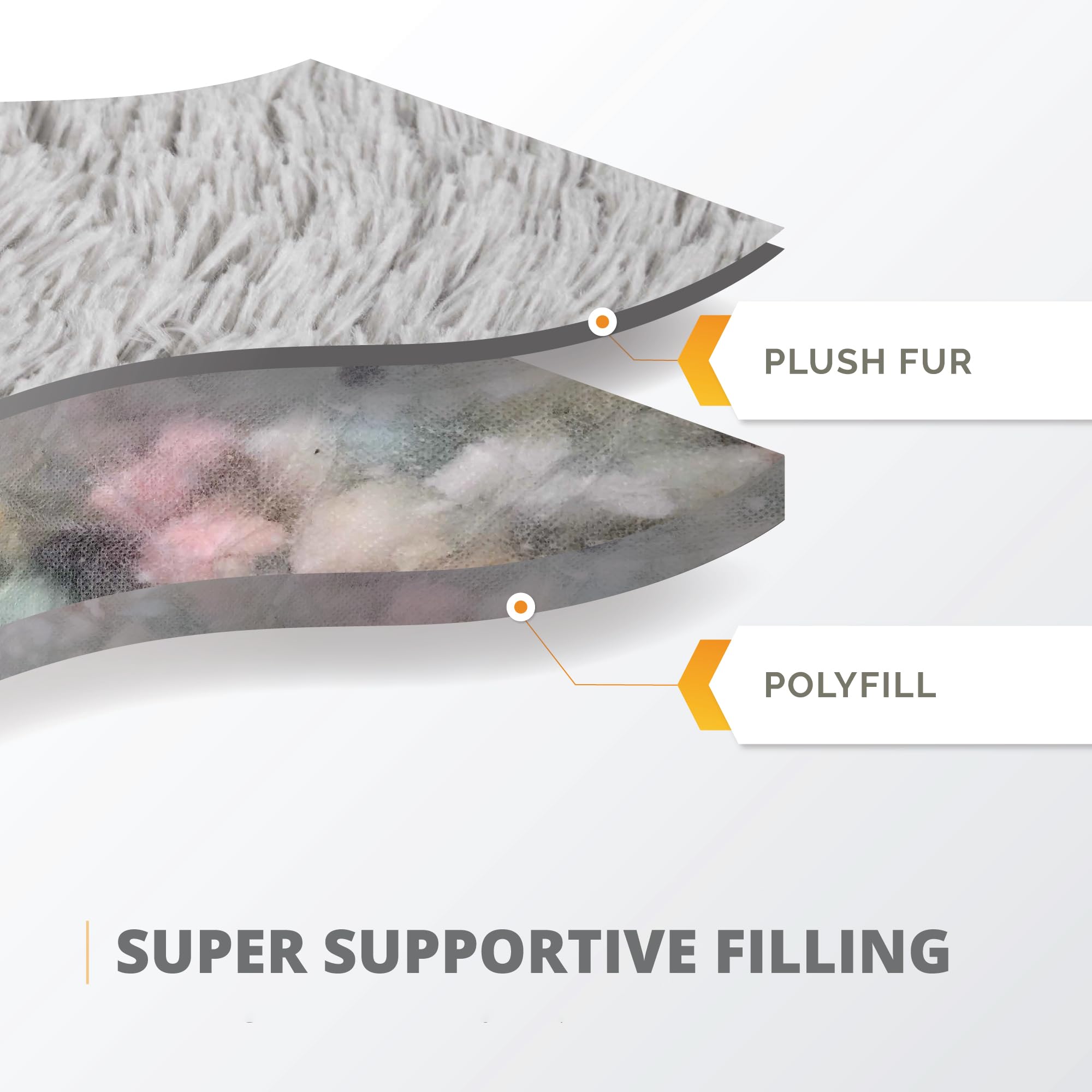 Friends Forever Luna Donut Cat Bed Cave, Soft Faux Fur Hooded Blanket Dog Couch For Indoor Pet, Fluffy Calming Plush Shag, Cozy