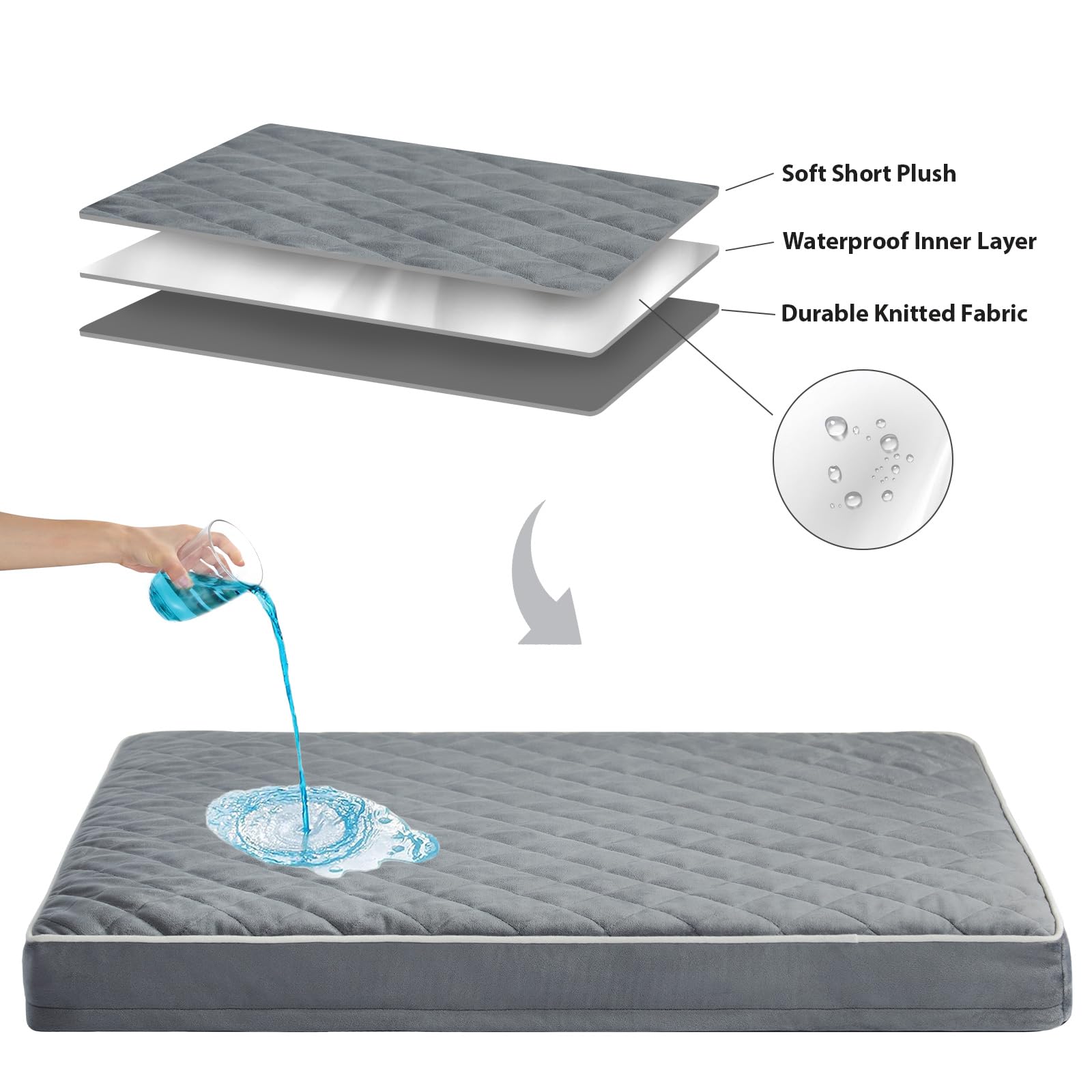 WNPETHOME Orthopedic Dog Bed - Medium Size (30x20x3), Grey Velvet, Removable Washable Cover, Anti-Slip Bottom, Multi-Needle Quilting