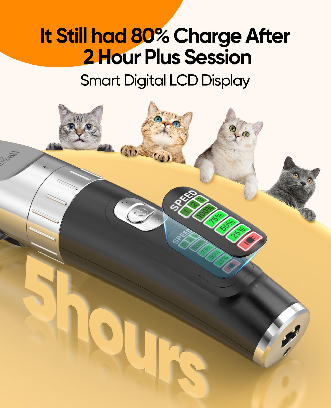 Oneisall Cat Hair Trimmer,Quiet Cat Clippers For Matted Hair,Cordless Cat Grooming Kit With Comb,3 Speed Cat Shavers For Matted Long Hair