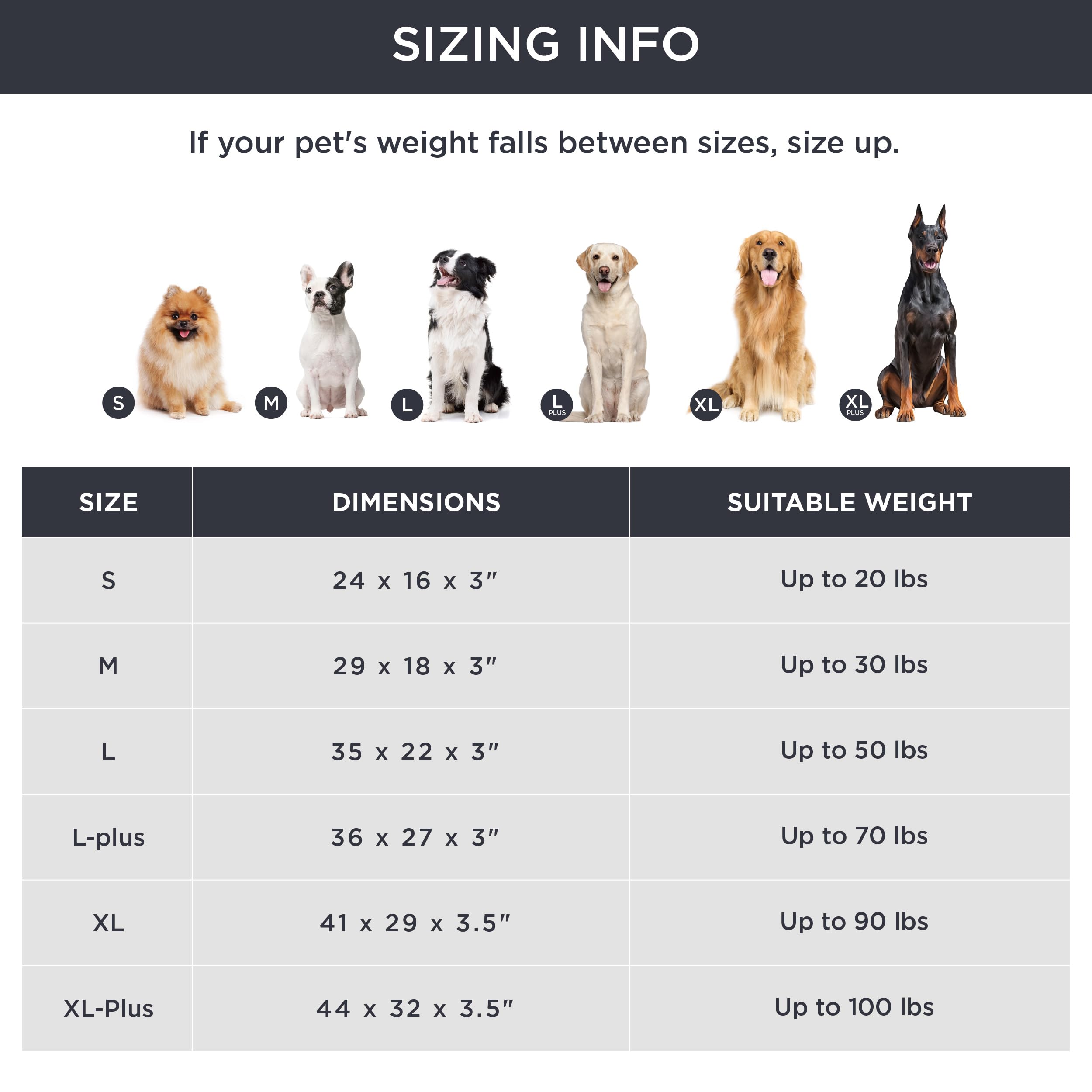 Bedsure Memory Foam Dog Bed For Large Dogs - Orthopedic Waterproof Pet Mat For Crate With Removable Washable Cover And Nonskid Bottom - Water-Resistant Plush Flannel Fleece Top Pet Bed, Grey