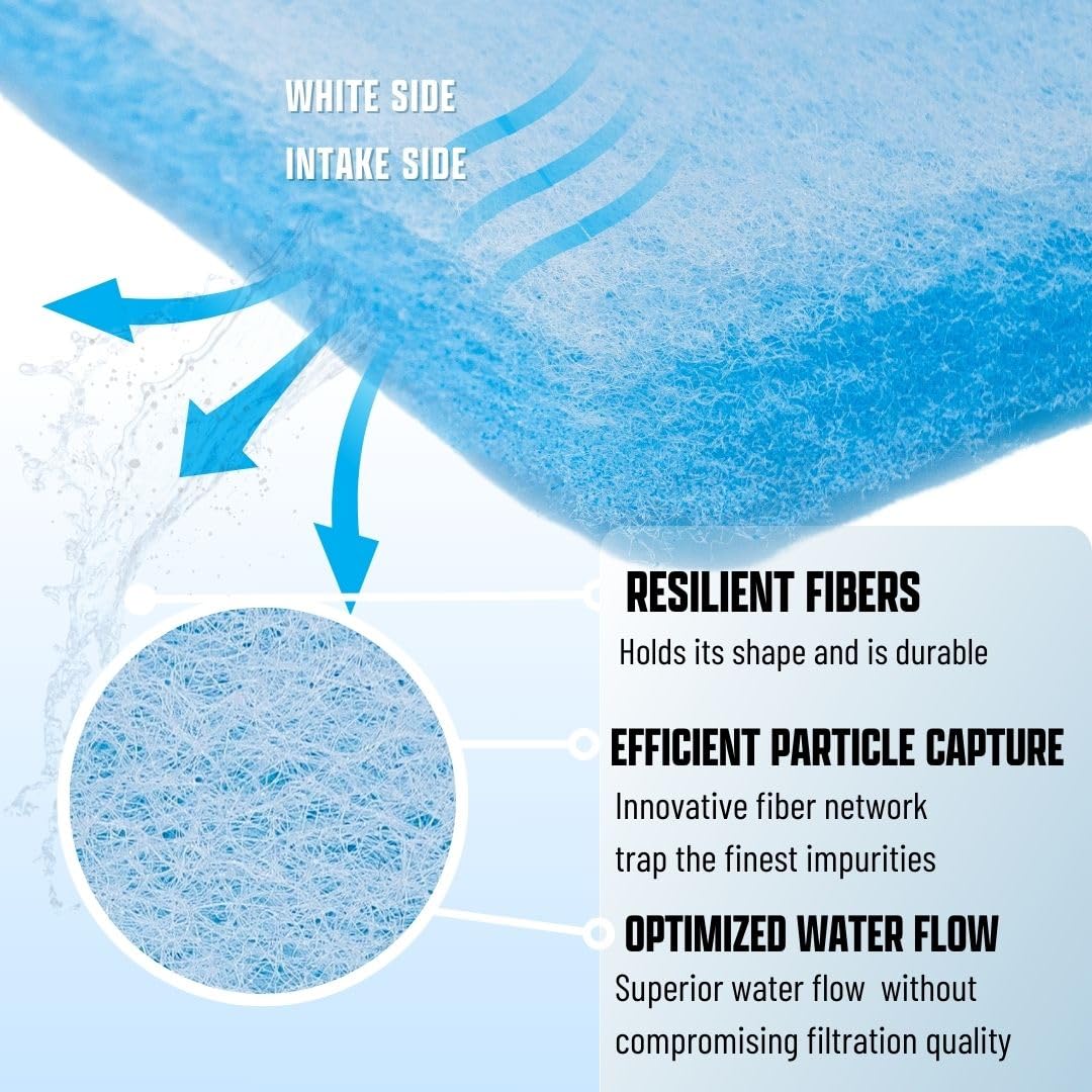 Premium Aquarium Filter Media Pad - Cut-To-Fit Roll, Fresh And Saltwater Safe, Blue & Dye-Free Options, Made In Usa (Blue Bonded