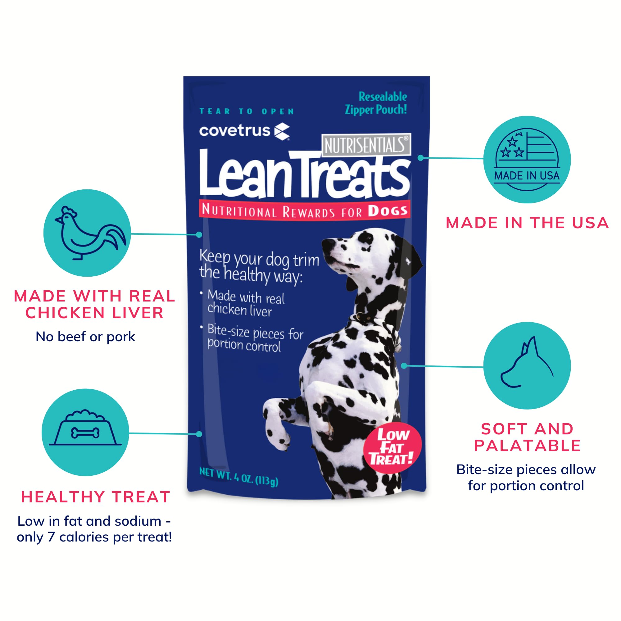 Covetrus Nutrisential Lean Treats for Dogs - Soft Dog Treats for Small, Medium & Large Dogs - Nutritional Low Fat Bite Size K9 T
