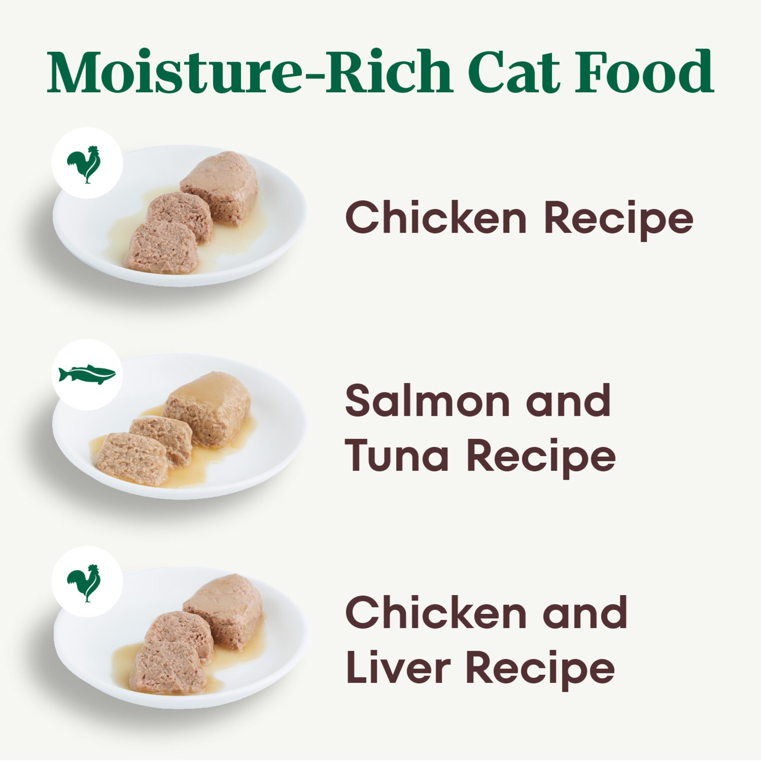 Nutro Natural Choice Wet Cat Food Pate Variety Pack, 2.64 oz. Twin-Pack Trays, 24 Pack