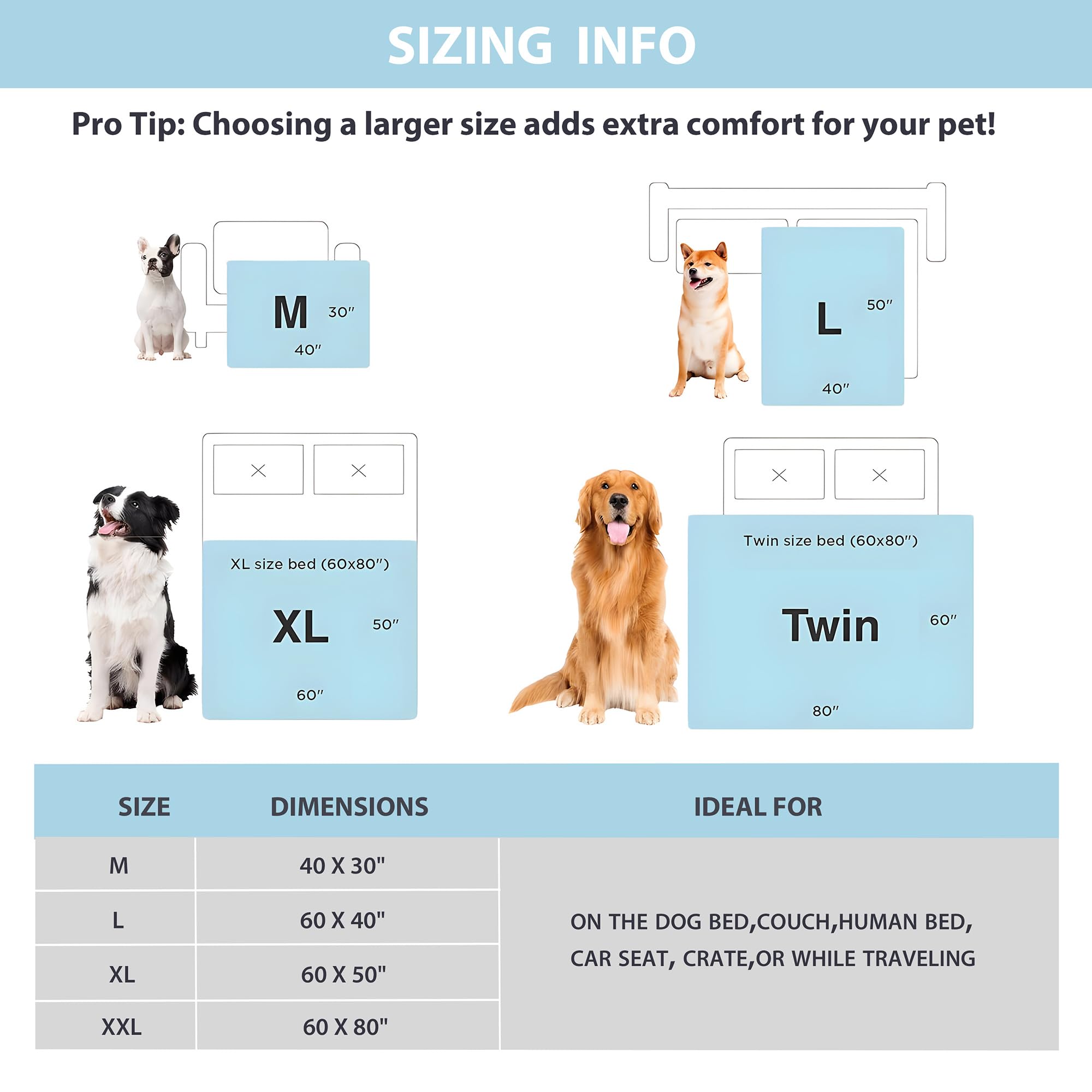 Zakapaws Chicute Cooling Dog Blanket For Sofa - 40X60 Waterproof Pet Blankets For Dog Bed Cover, Slip-Resistant Throw Blanket Fo