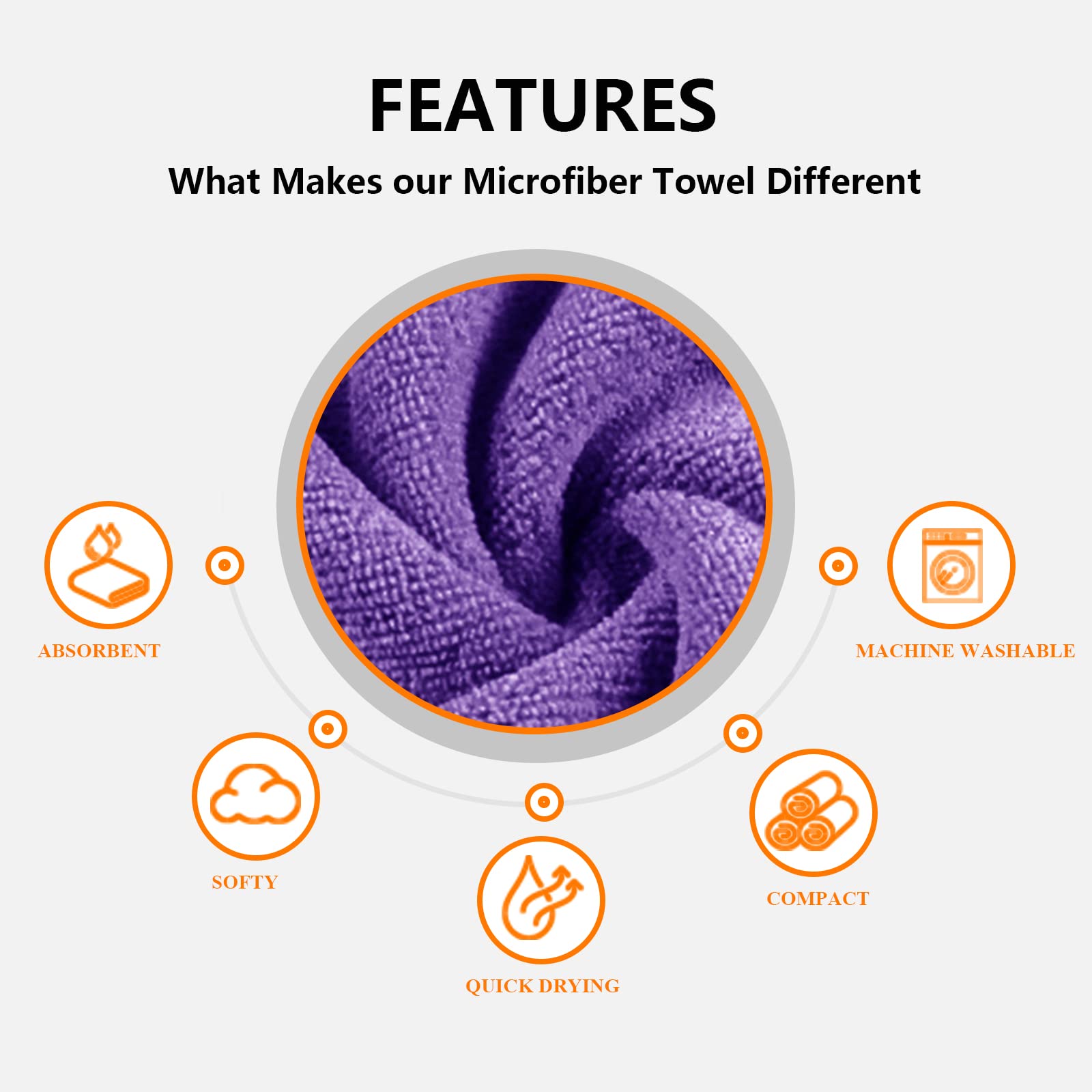 Dog Drying Coat Dressing Gown Towel Robe Pet Microfibre Super Absorbent Anxiety Relief Designed Puppy Fit For Xs Small Medium Large Dogs - Purple - Xxl
