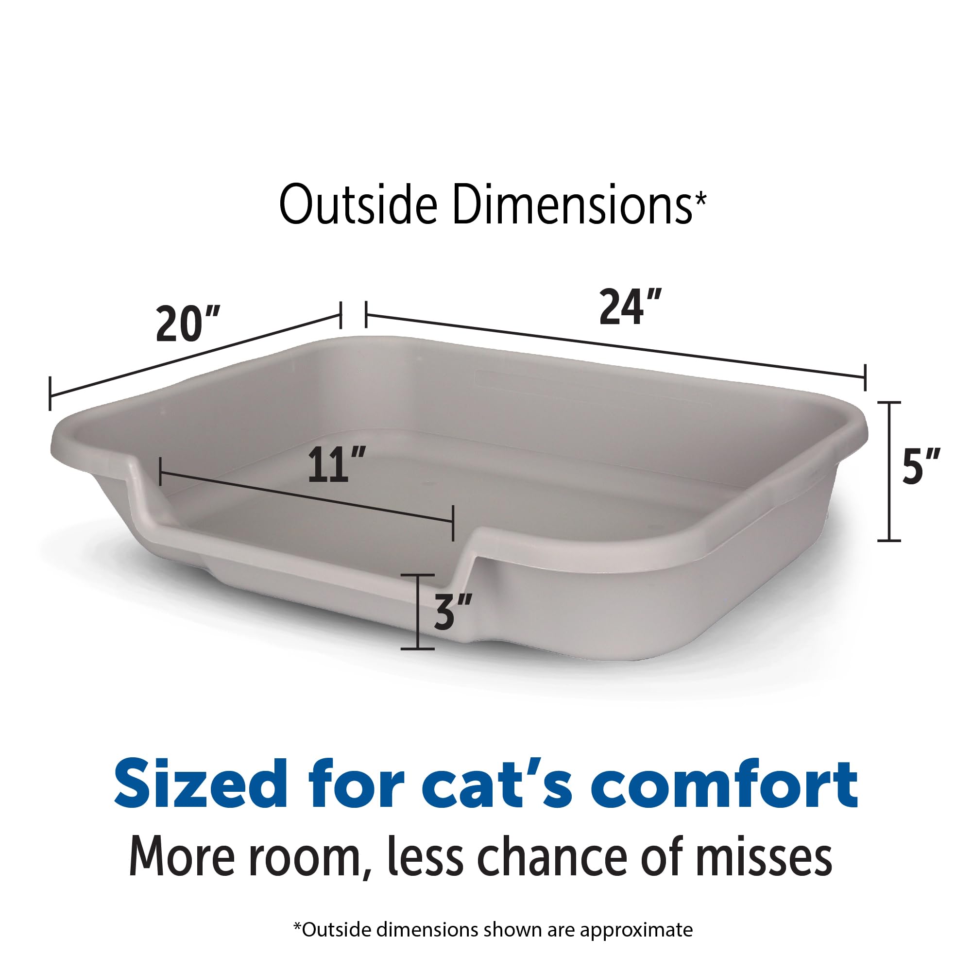 Kittygohere Senior Cat Litter Box 1 Pack, Large Misty Gray Low Entrance Kitty Litter Box, Sized For Cats Comfort, Perfect For Senior And Arthritic Cats, Made In Usa