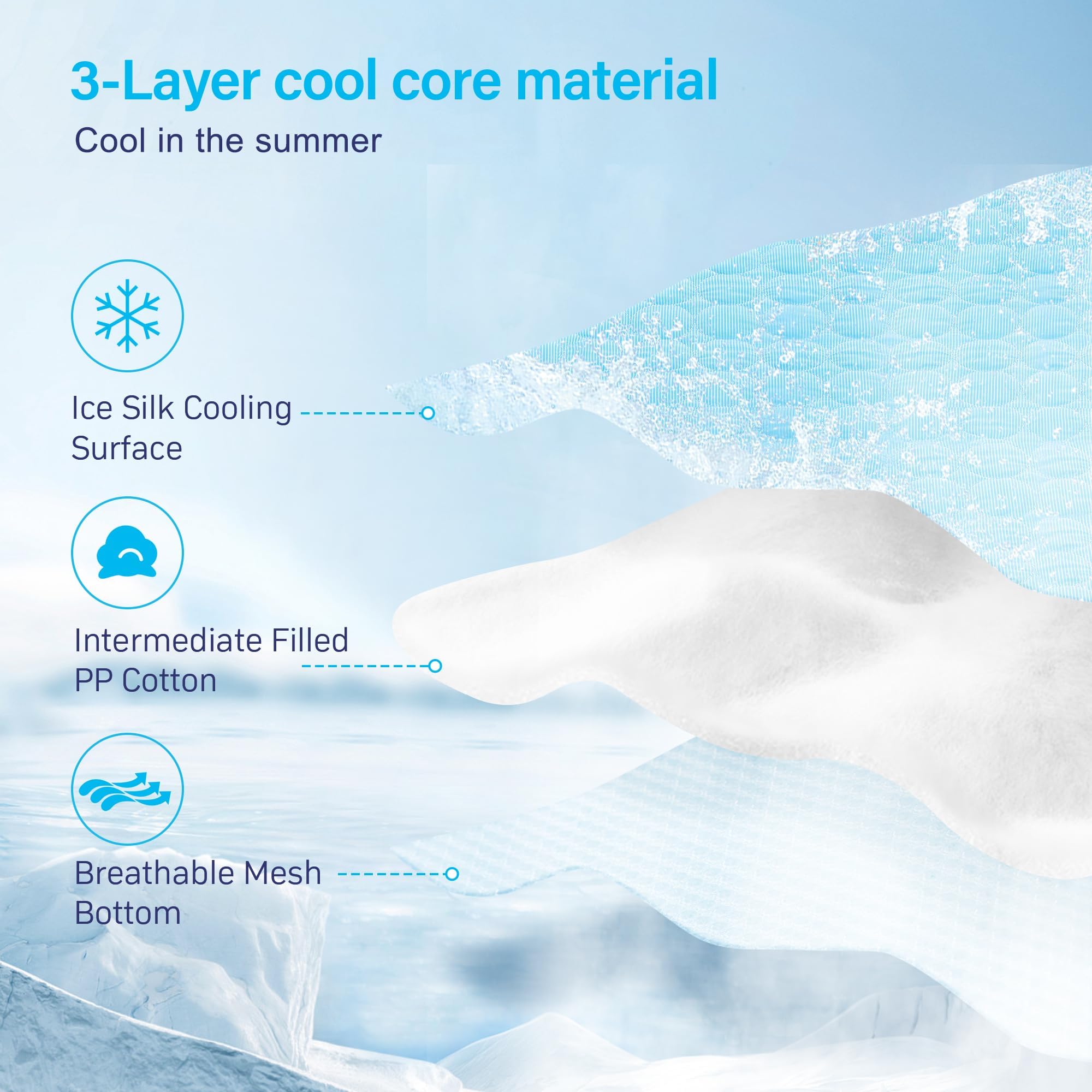 Meoicmegic Cool Mat For Dogs, Summer Cool Pads Pet Mat Outdoor For Dogs Easy Carry Keep Your Pet Cooling, Machine Washable