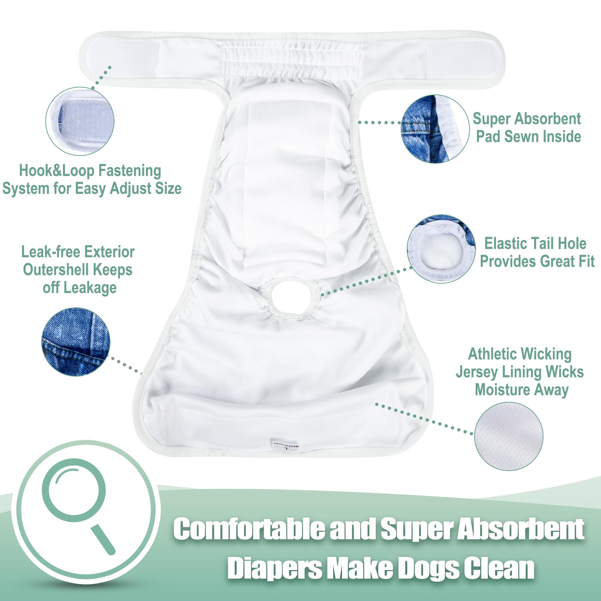 wegreeco Washable Female Dog Diapers Highly Absorbent Reusable Diapers for Dog in Heat Period, 3 Pack (Blue Jeans, Small)