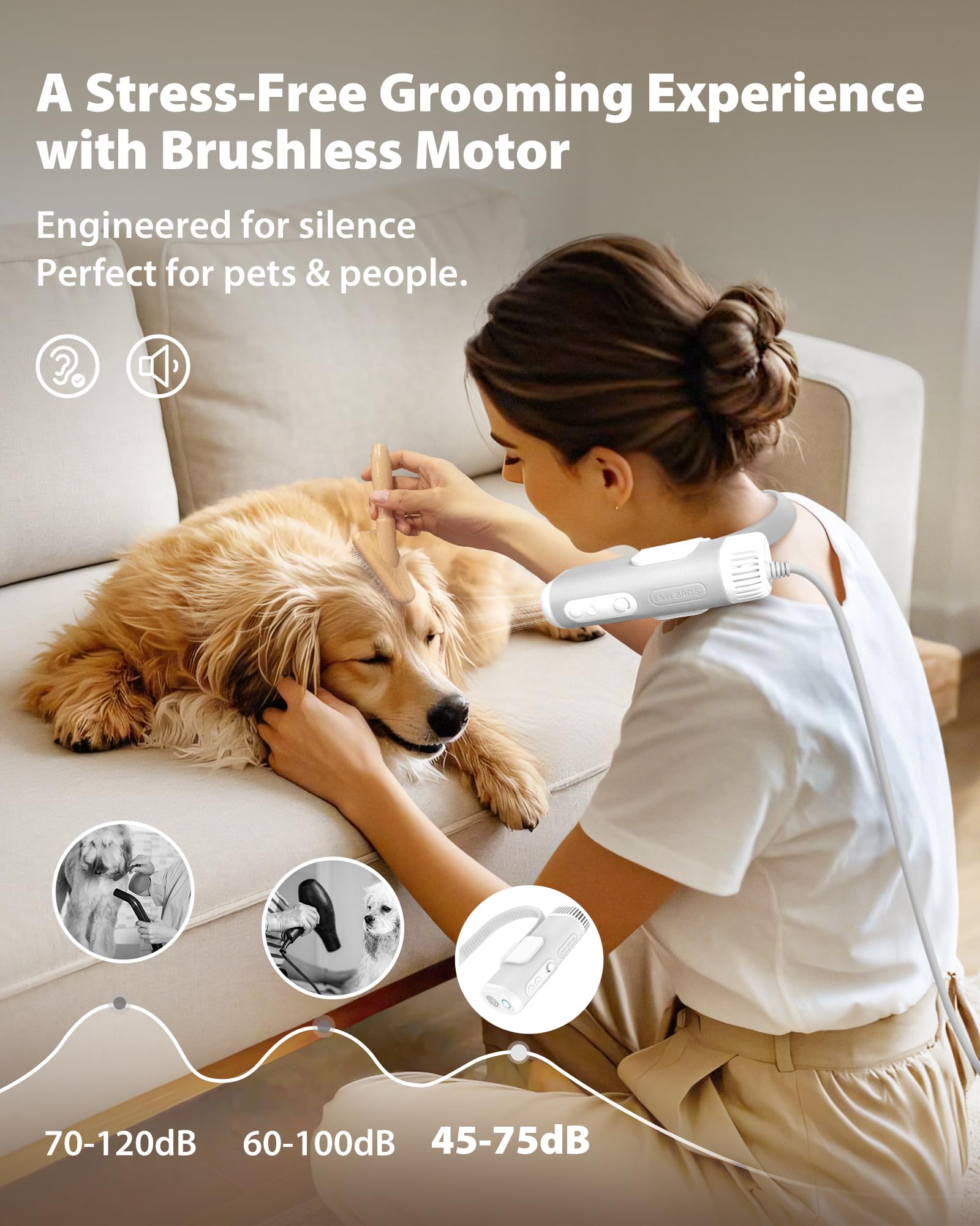 L&W Bros. Hands-Free Dog Dryer - Powerful & Professional Pet Blow Dryer For Small & Medium Dogs & Cats, Adjustable Airflow, Easy