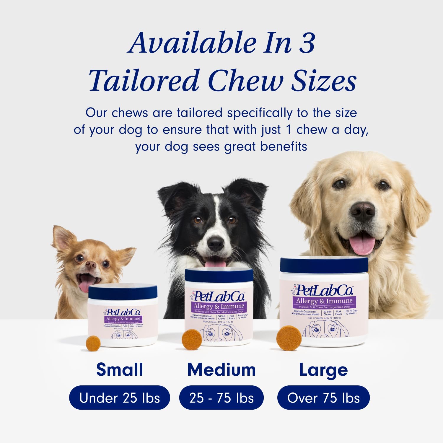 PetLab Co. Allergy & Immune - Support Your Pup with Seasonal Allergies, Intermittent Itchiness, & Healthy Yeast Production Probi