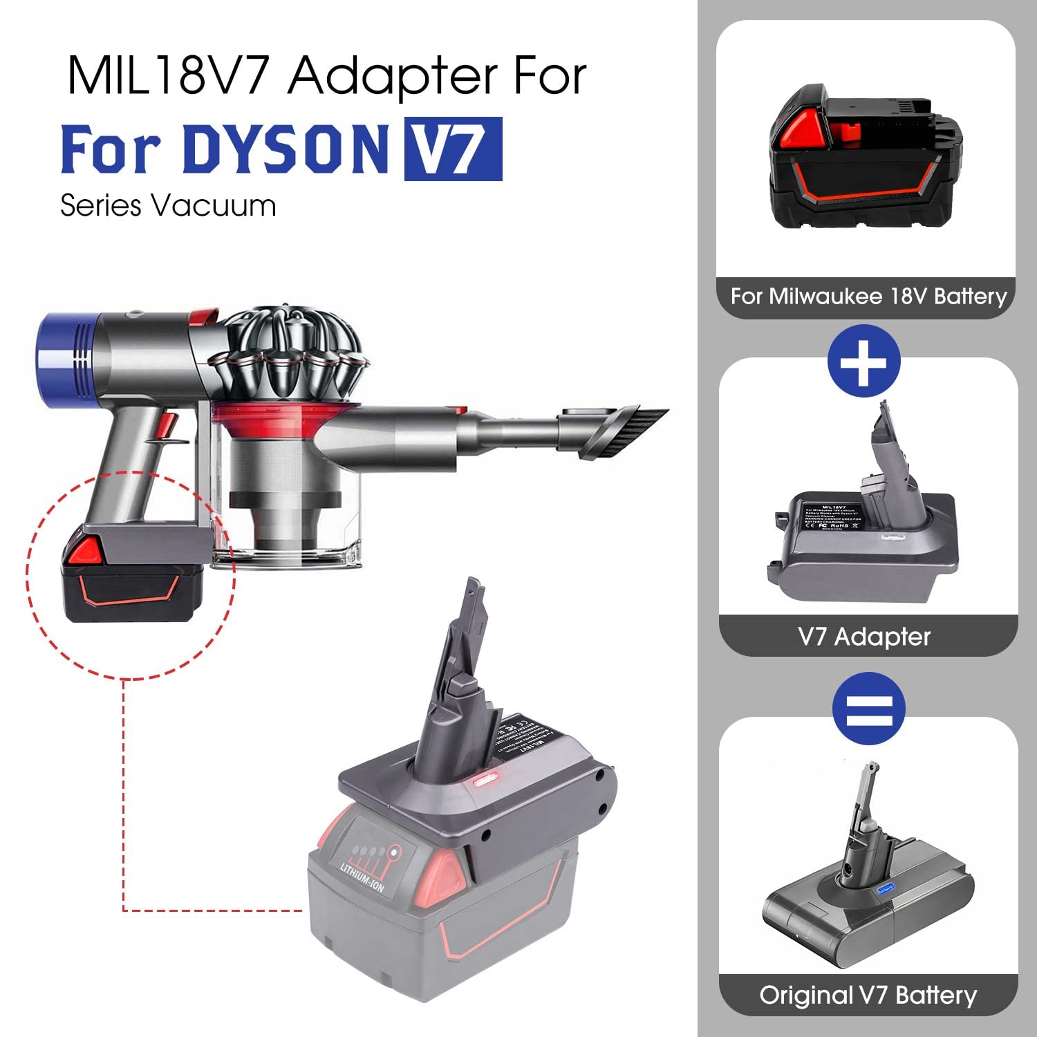 Btrui For Dyson V7 Battery Adapter For Milwaukee M18 18V Battery Convert To For Dyson V7 Sv11 Animal Cordless Stick Vacuum Clean
