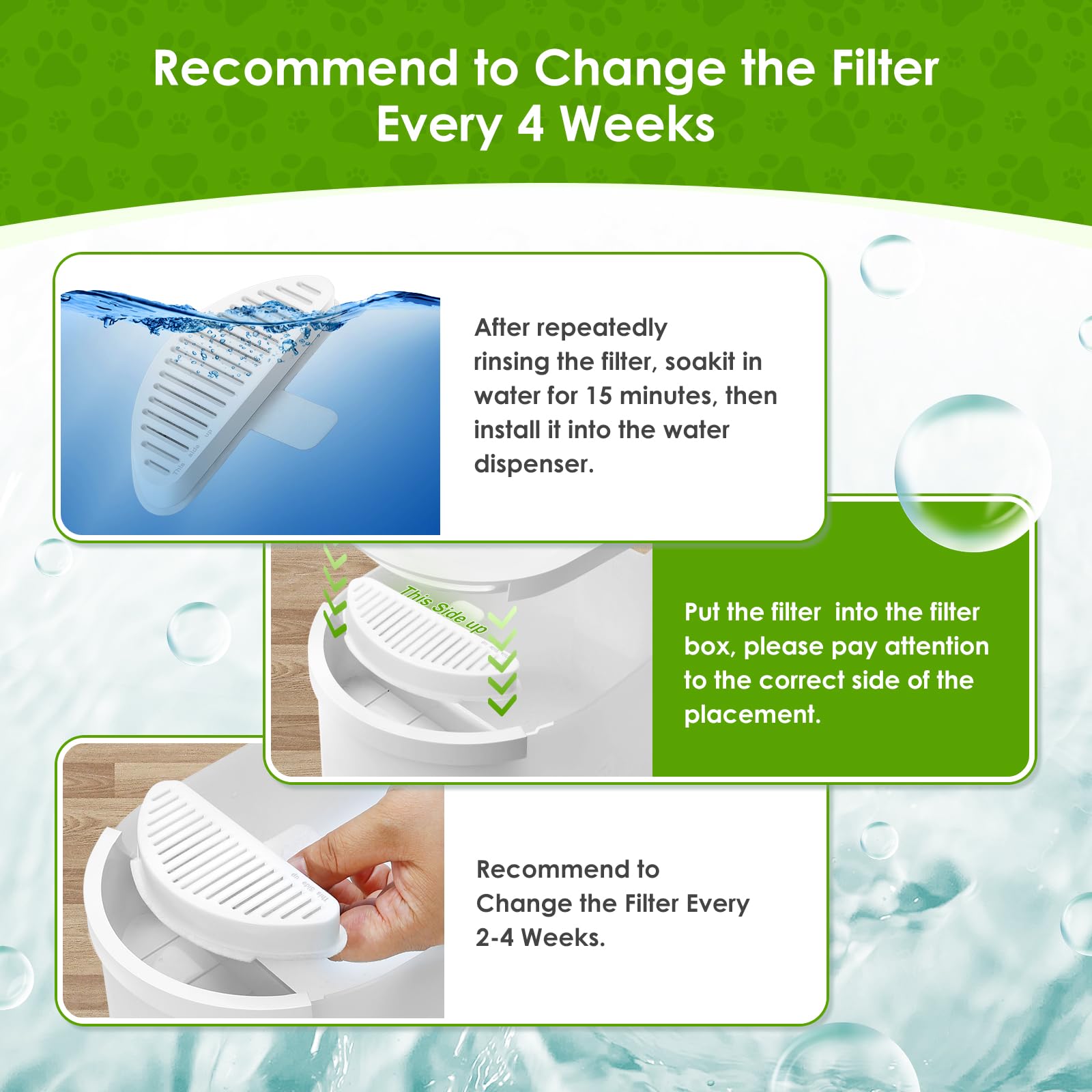 Cat Fountain Filters for Wireless Operated 67oz/2L, 6 Pack Replacement Filters & 12 Pack Replacement Filter Sponges for 67oz/2L
