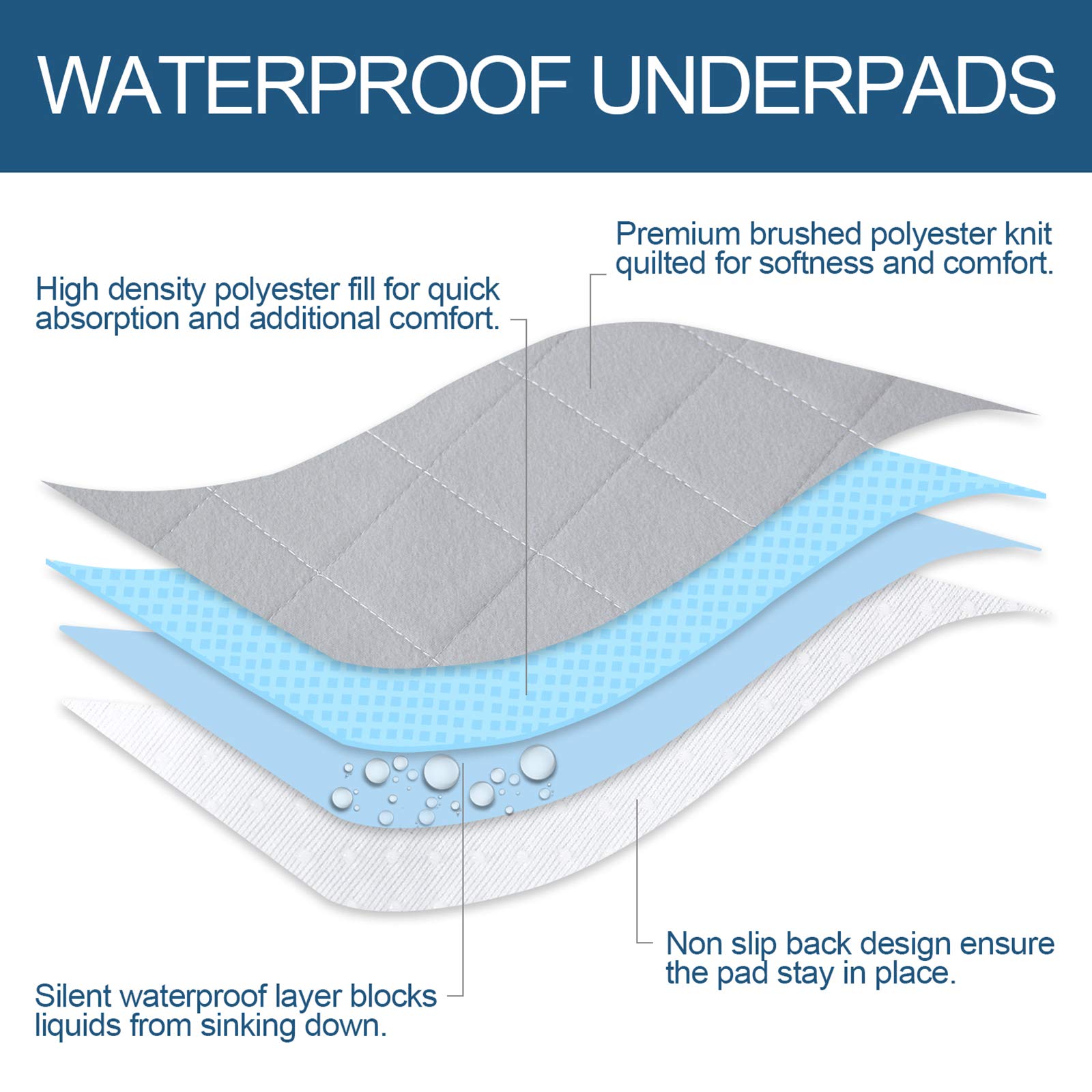Moonsea Washable Dog Pee Pads Of Premium Pee Pads For Dogs, Waterproof Dog Whelping Pads, Reusable Pee Pad Quilted, Fast Absorbi