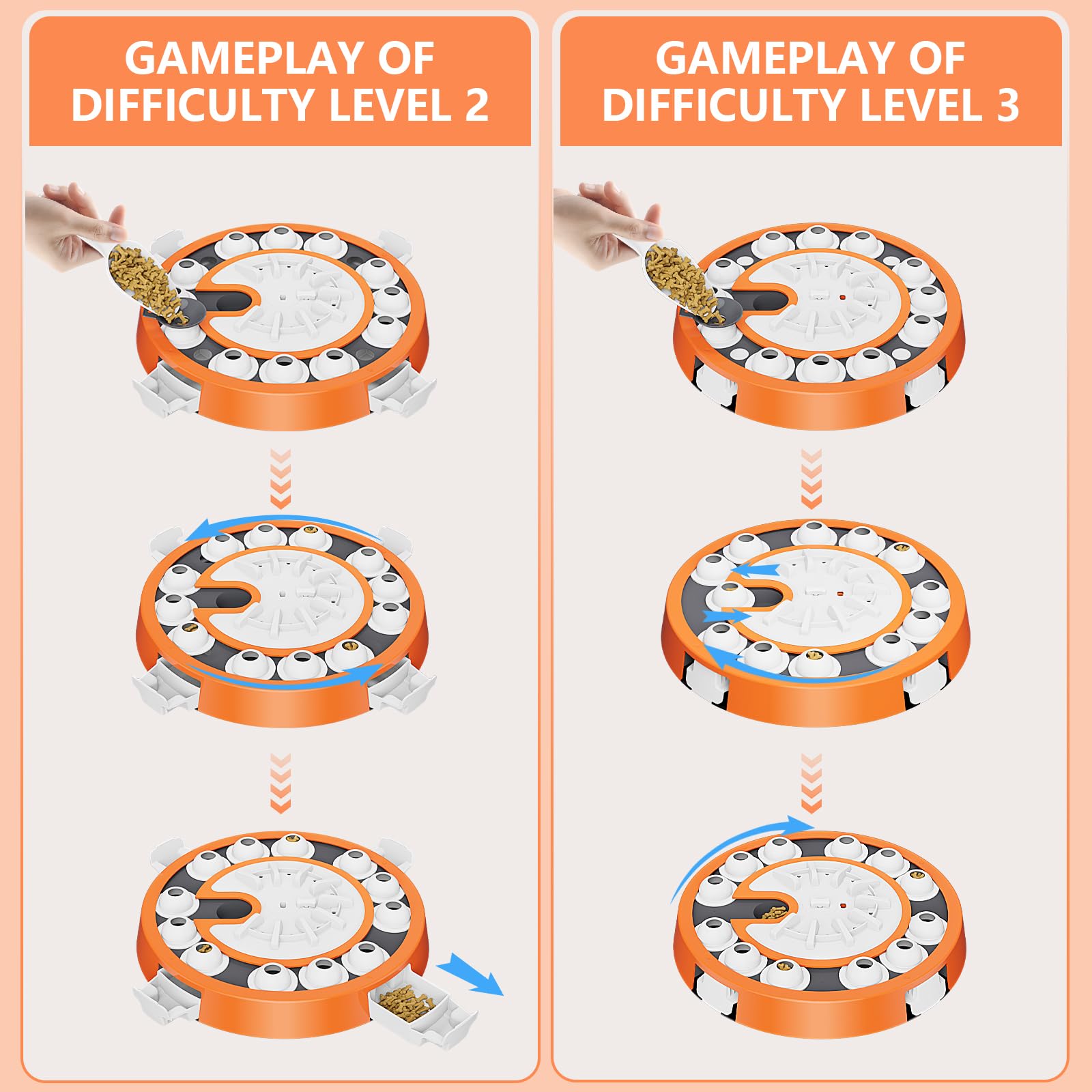 Virtulance Dog Puzzle Toy - Level 3 Interactive Treat Dispenser, 13.31"x13.31", Orange, Cognitive Enrichment for Smart Dogs