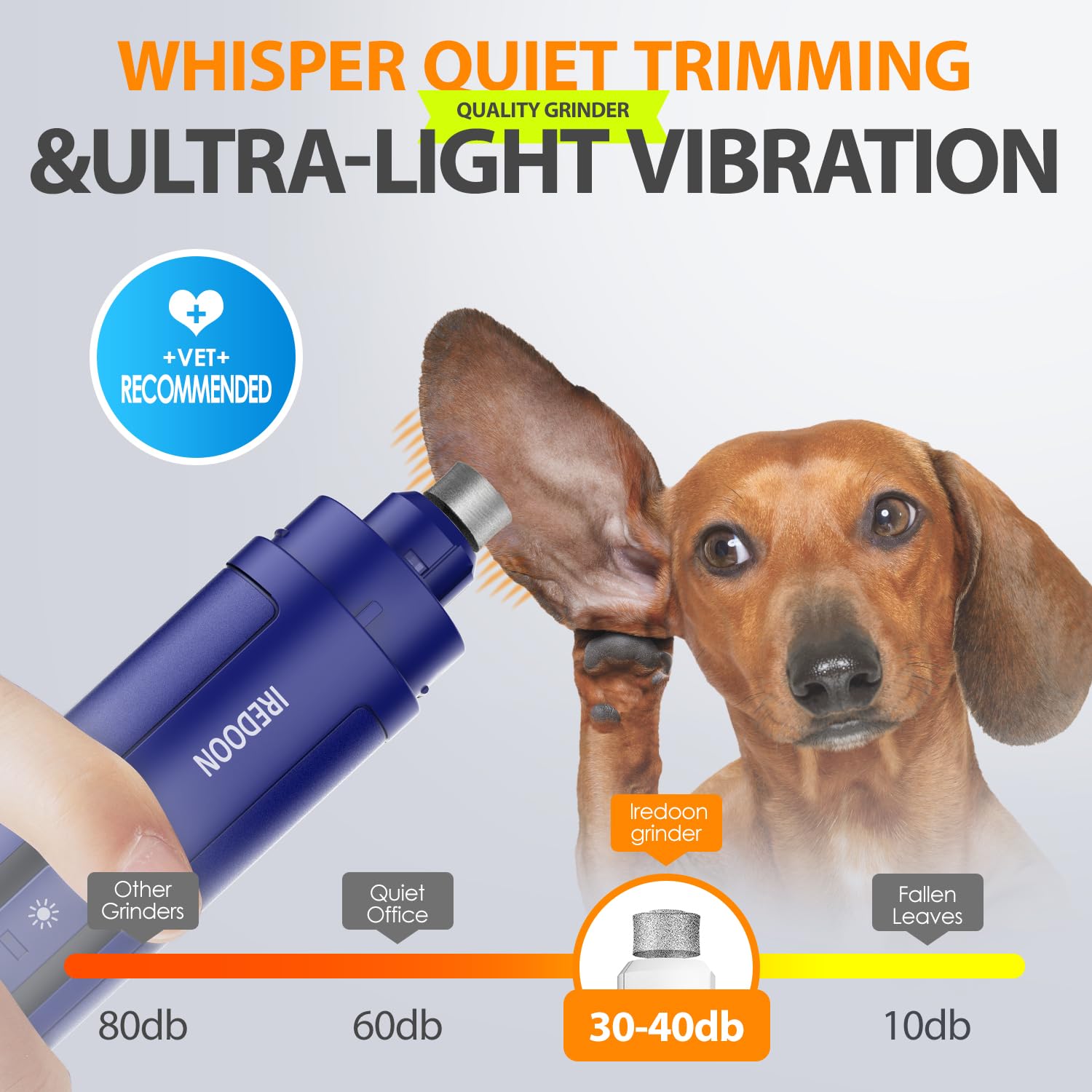 Iredoon Dog Nail Grinder Upgraded - Professional 3-Speed Super Quiet And Low Vibration Electric Pet Nail Grinder With 4 Led Ligh