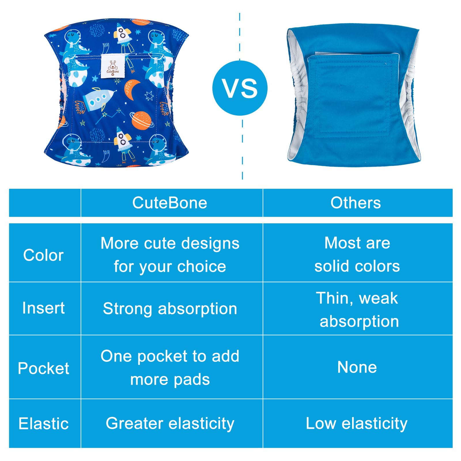 Cutebone Dog Diapers Male Washable Belly Band For Male Dogs Wraps 3Pcs A Pack Dm42L