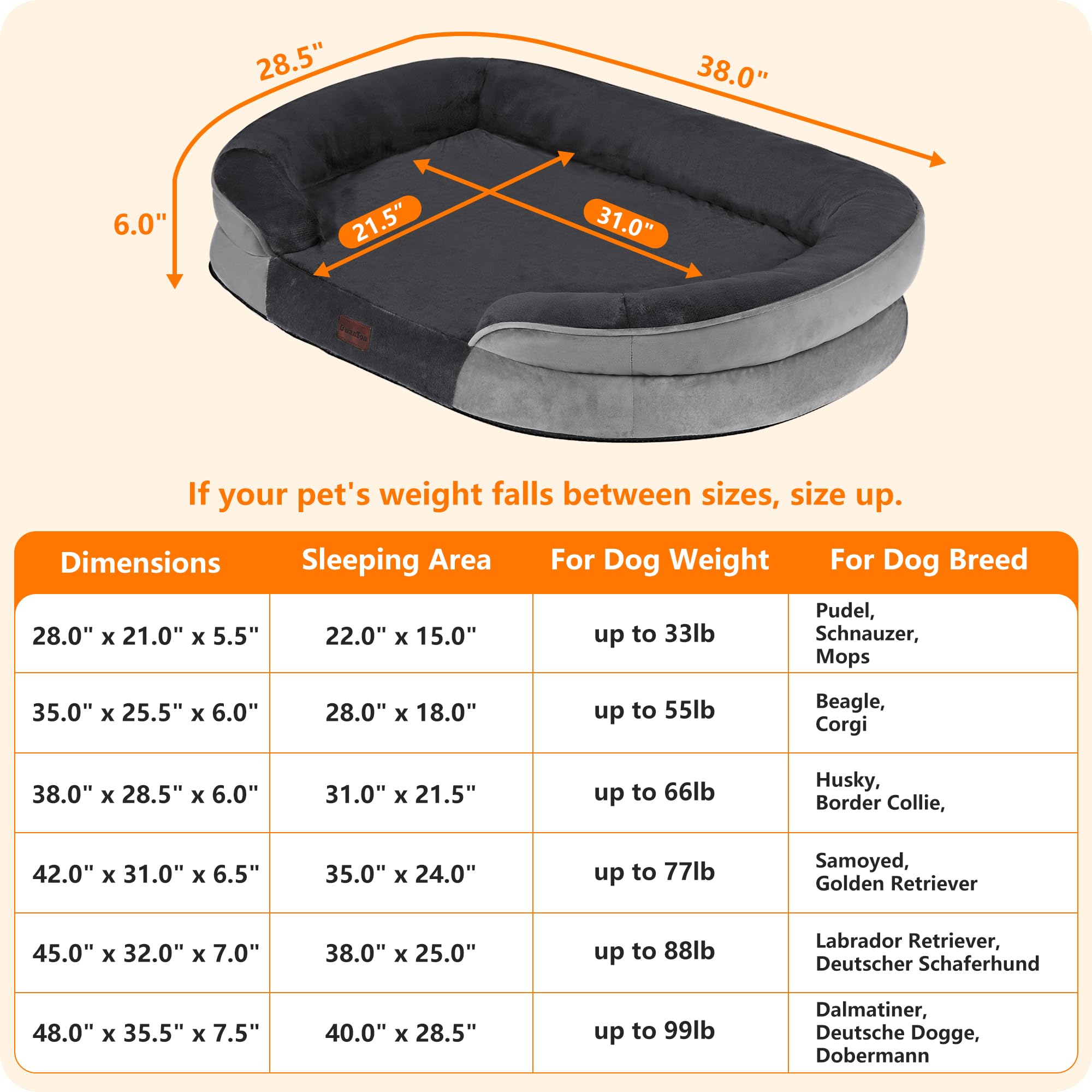 Dwanton Large Orthopedic Dog Bed, Waterproof Egg Foam Support, Washable, Dark Gray, 38" x 28.5" x 6", Non-Slip Bottom with Bolster Cushion