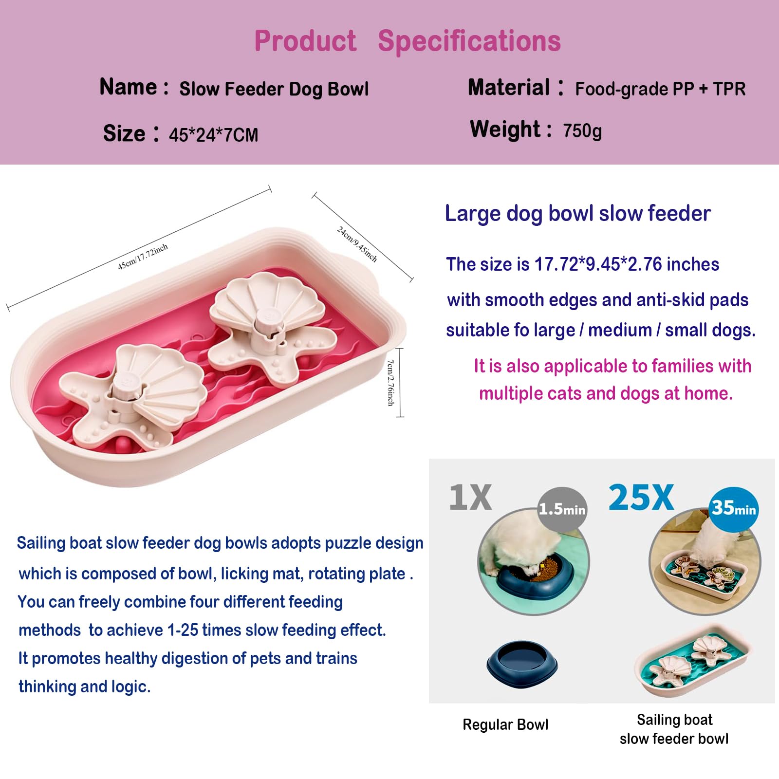 RuiXiangTeng Puzzle Feeder Slow Feeder Dog Bowls for Large Dogs with Non-Slip Base - Adjustable Speed Design, Removable Puzzle I