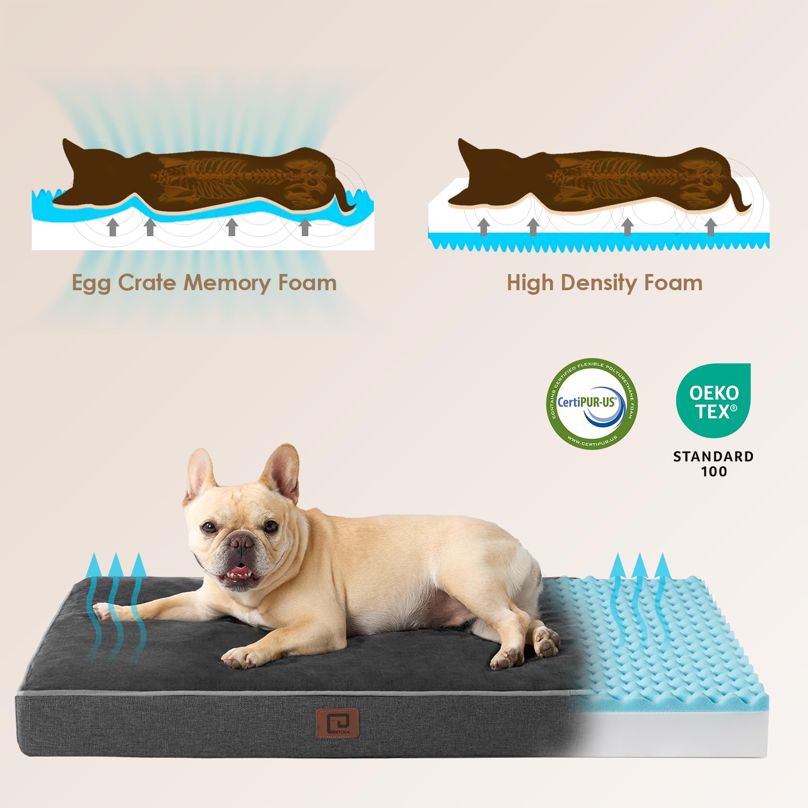 Eheyciga Orthopedic Memory Foam Dog Beds For Medium Dogs With Removable Waterproof Liner, Dark Grey, 30X20